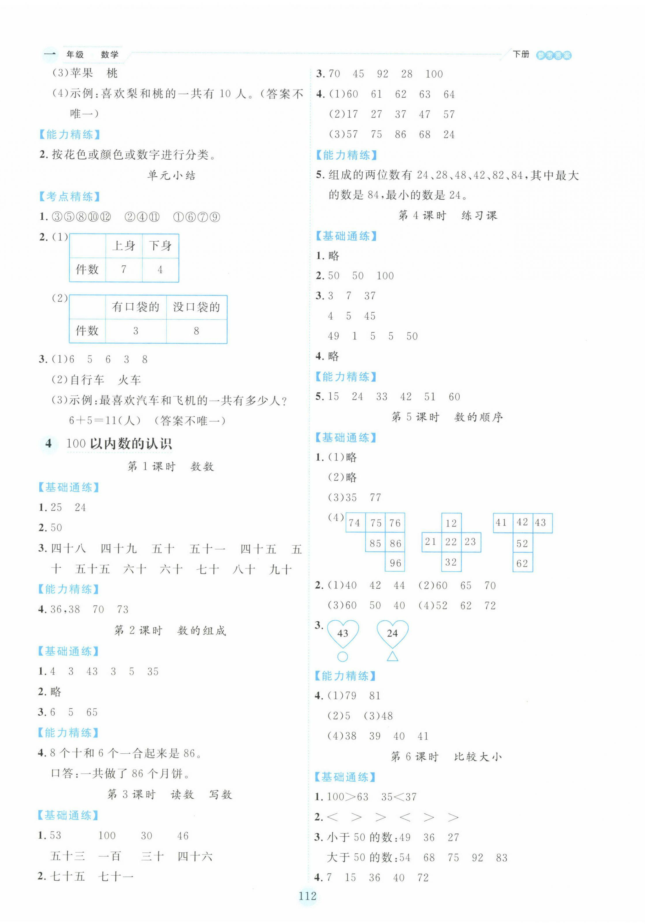 2022年優秀生作業本一年級數學下冊人教版 參考答案第4頁