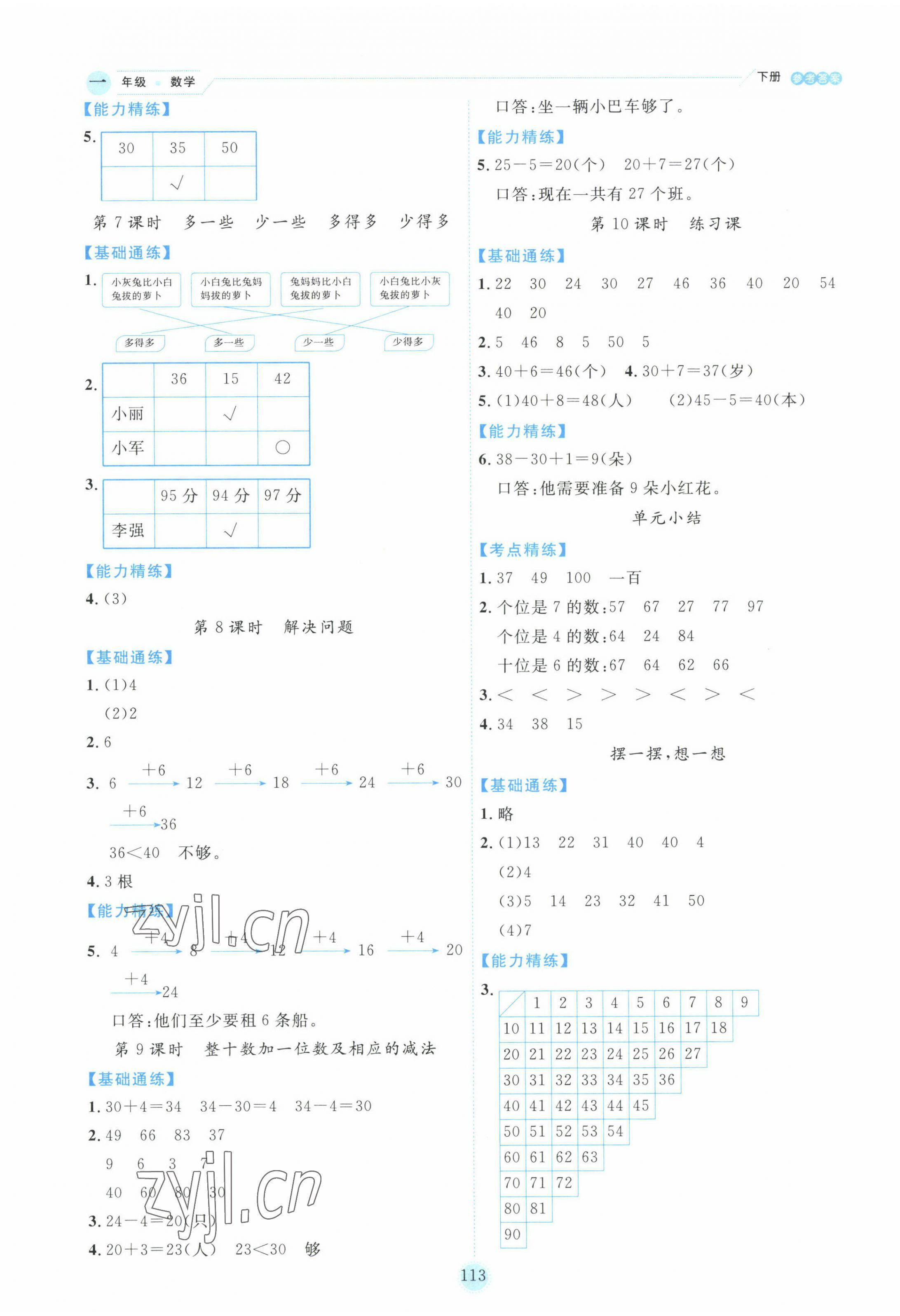 2022年優秀生作業本一年級數學下冊人教版 參考答案第5頁