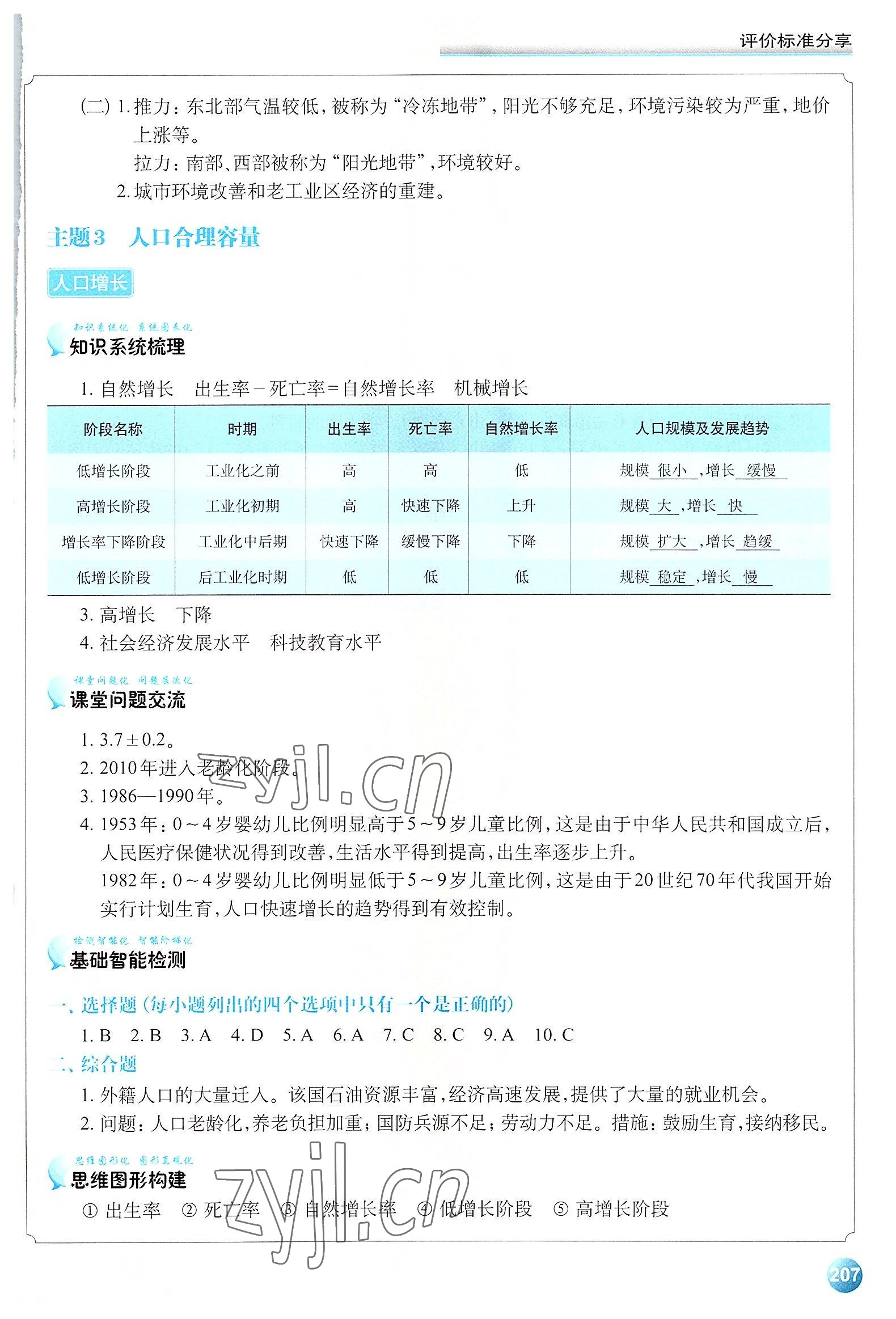 2022年高中地理学案高中必修第二册人教版 参考答案第6页