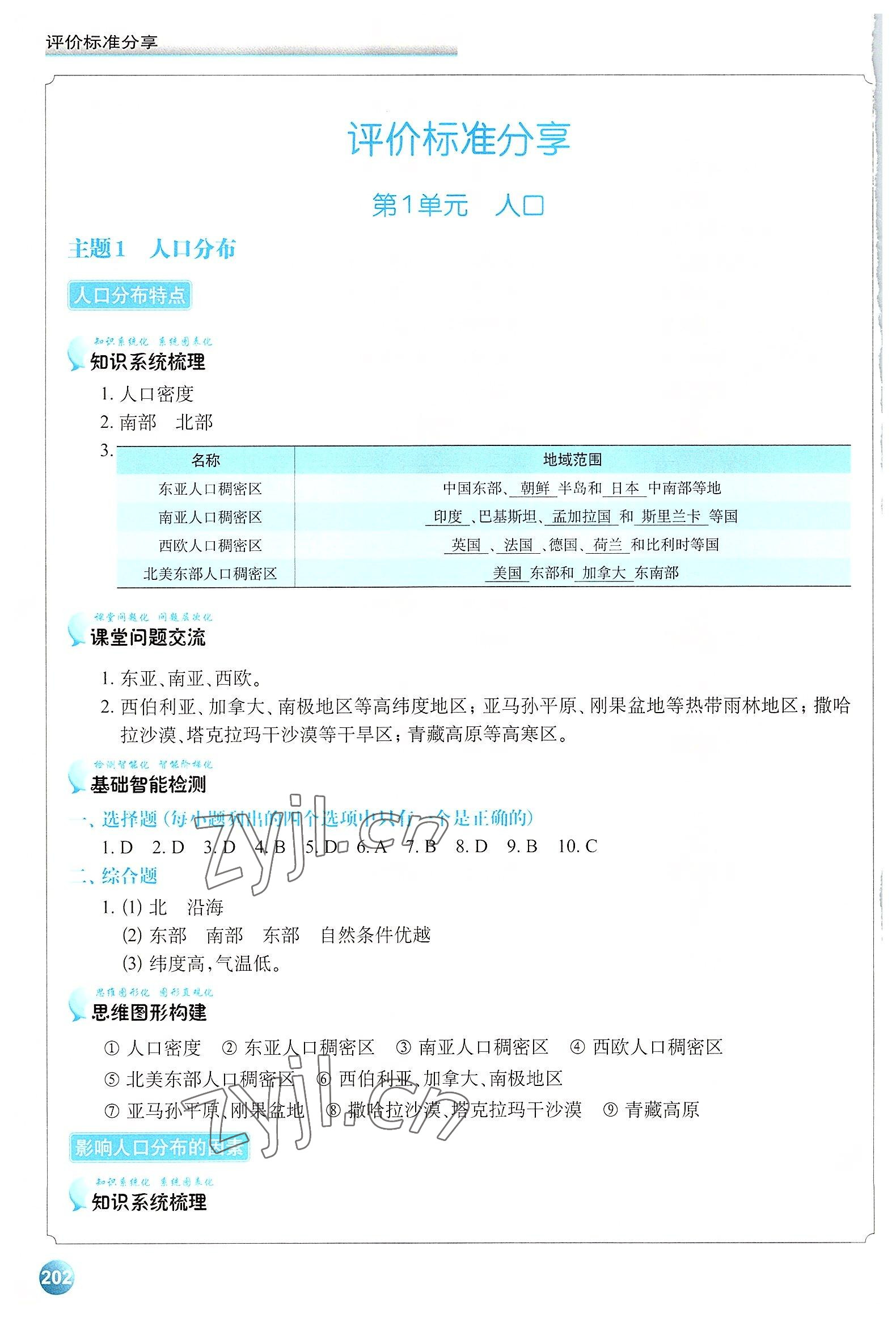 2022年高中地理學(xué)案高中必修第二冊(cè)人教版 參考答案第1頁(yè)