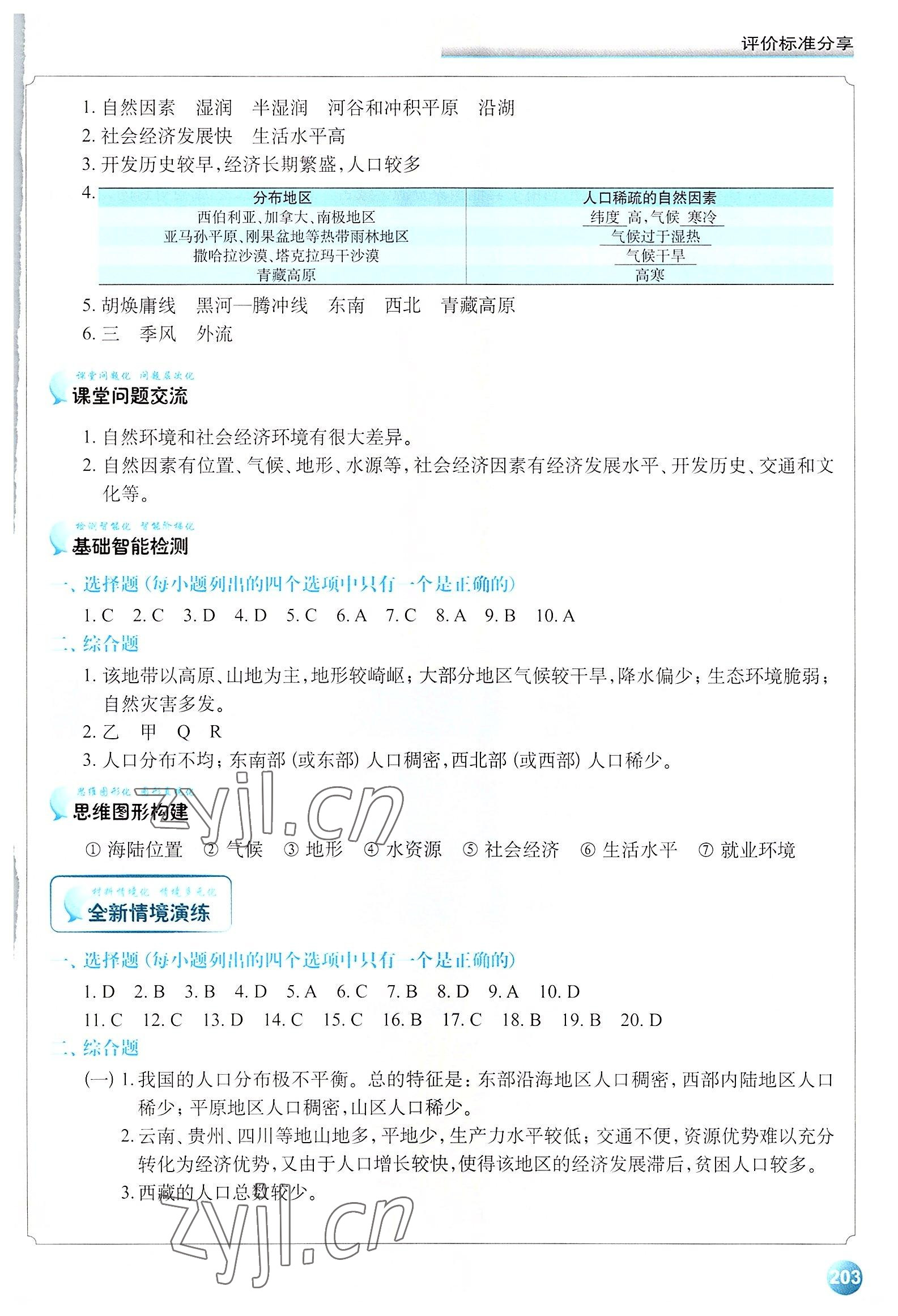 2022年高中地理學(xué)案高中必修第二冊人教版 參考答案第2頁