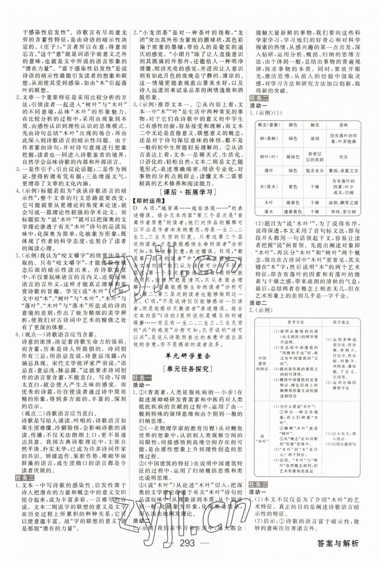 2022年綠色通道高中語文必修下冊人教版 第17頁