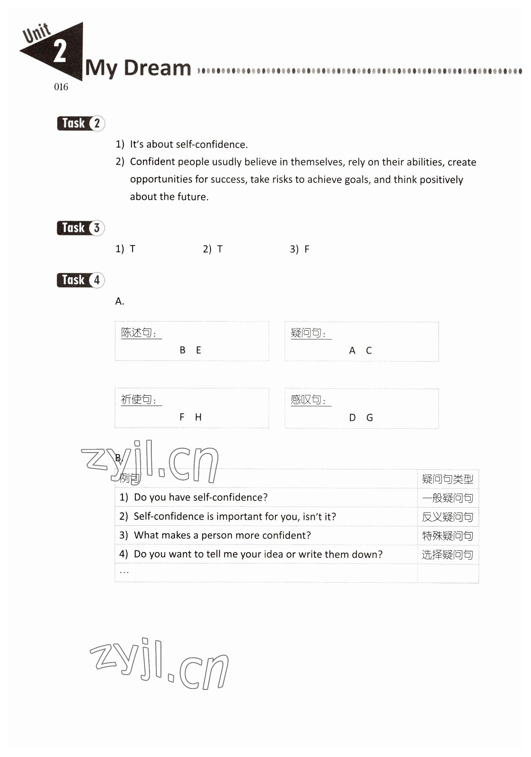 2022年山東省中職教材拓展模塊高等教育出版社中職英語 參考答案第16頁