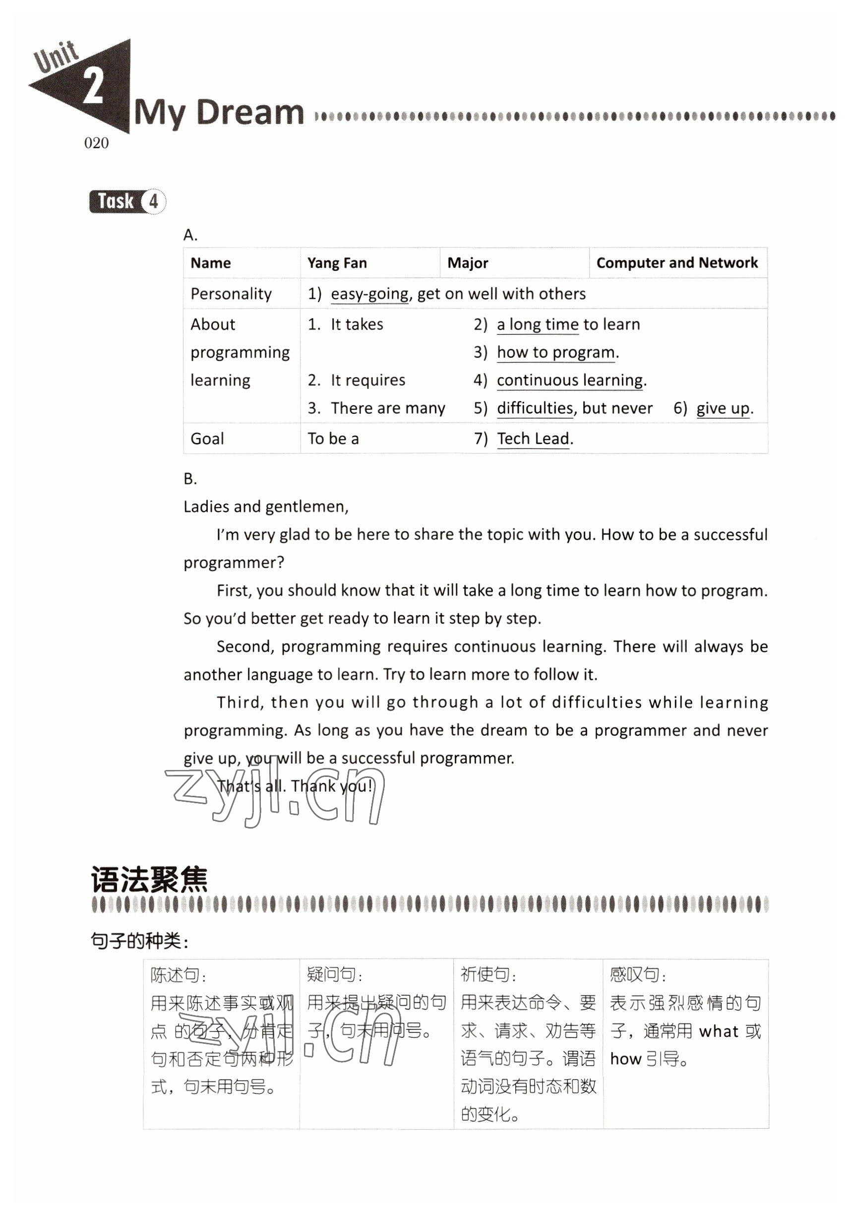 2022年山東省中職教材拓展模塊高等教育出版社中職英語 參考答案第20頁