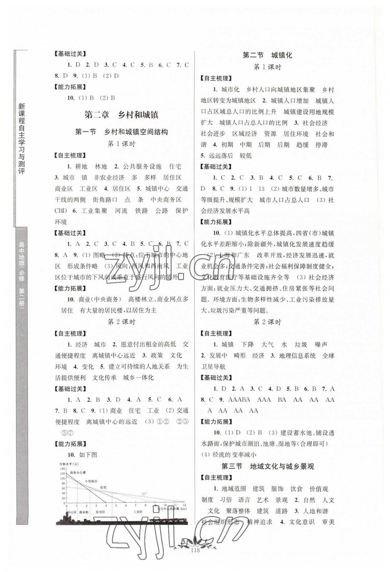 2022年新課程自主學(xué)習(xí)與測(cè)評(píng)高中地理必修第二冊(cè)人教版 第2頁(yè)