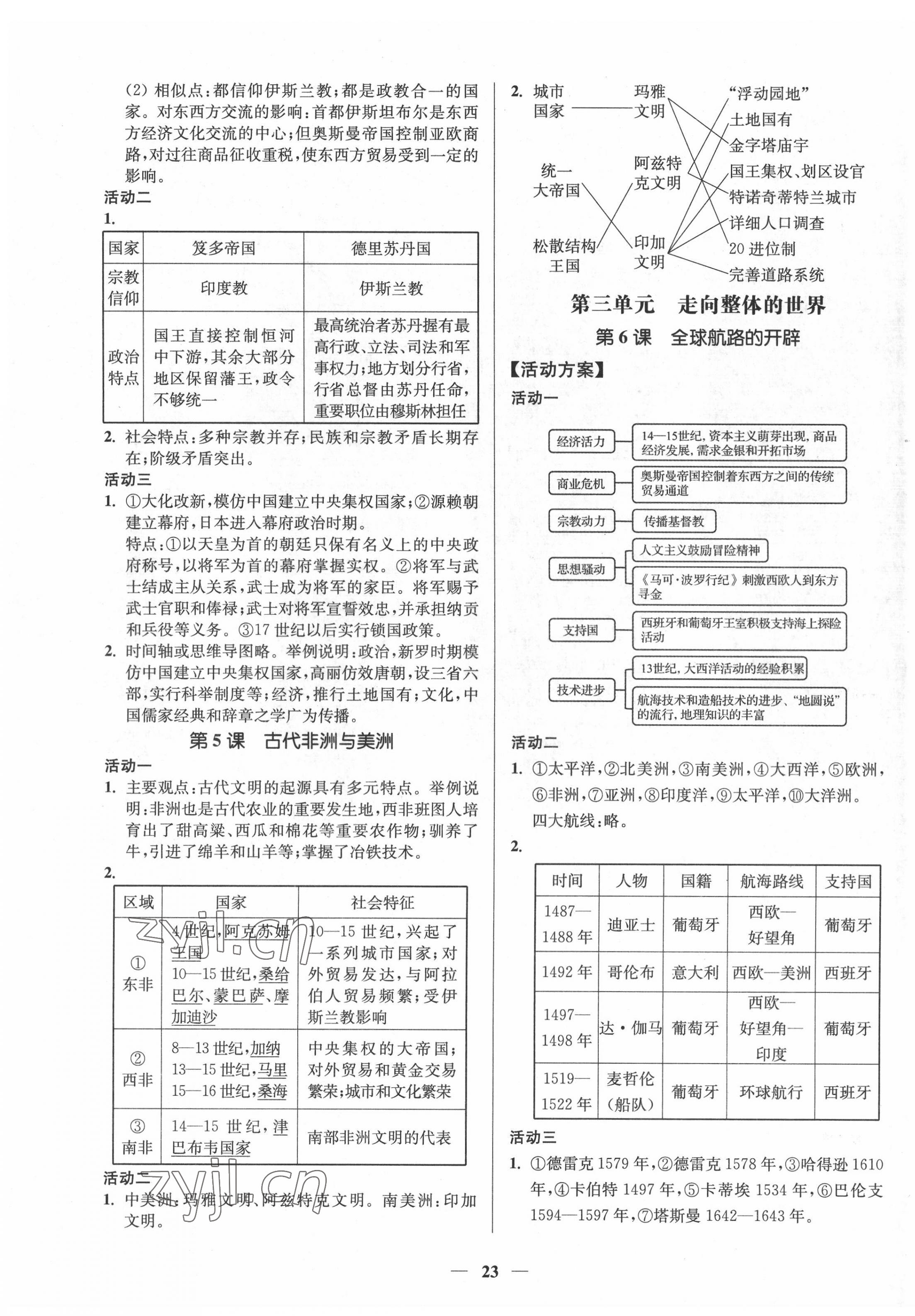 2022年活動(dòng)單導(dǎo)學(xué)課程高中歷史必修下冊(cè)人教版 第3頁