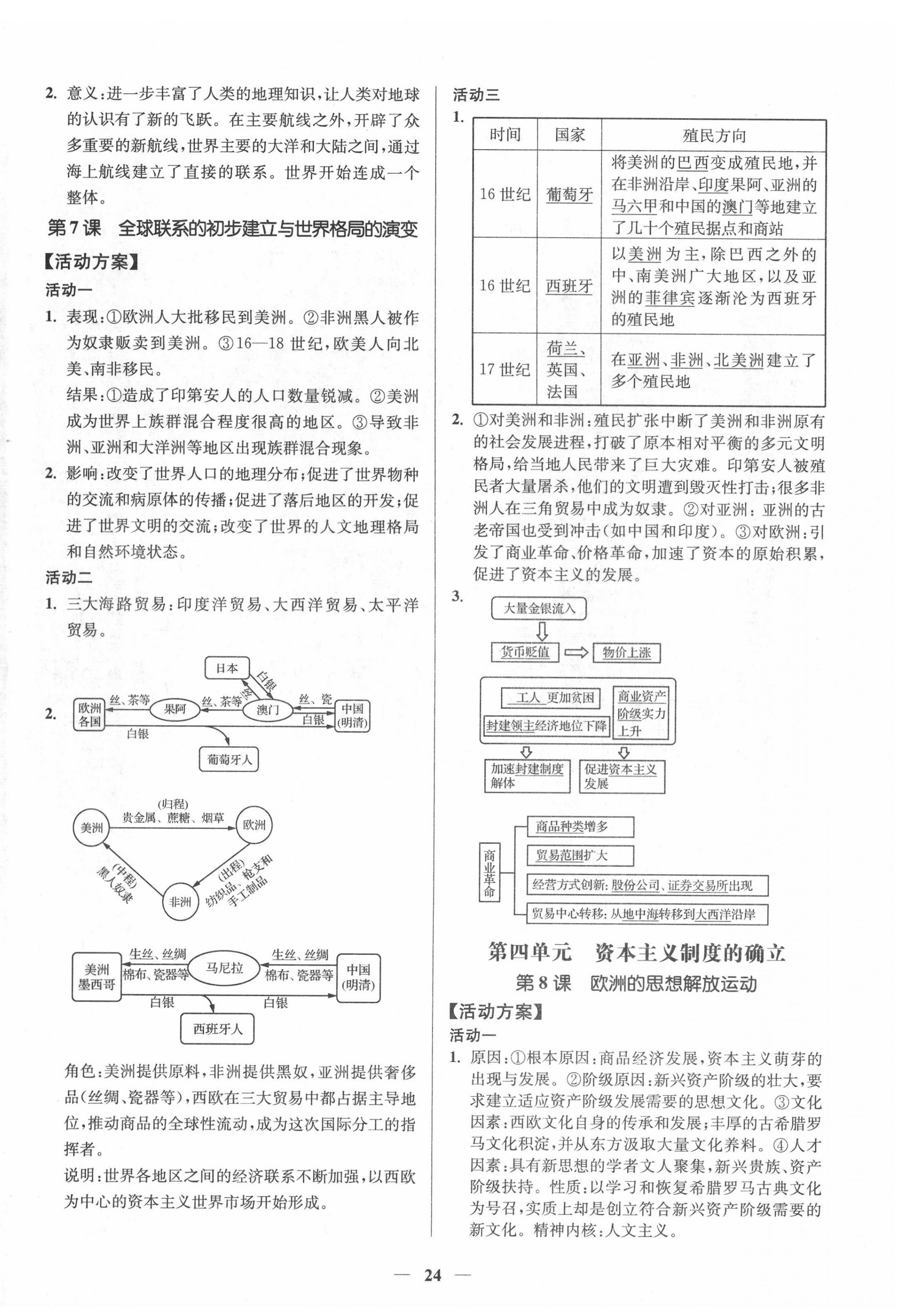 2022年活動單導學課程高中歷史必修下冊人教版 第4頁