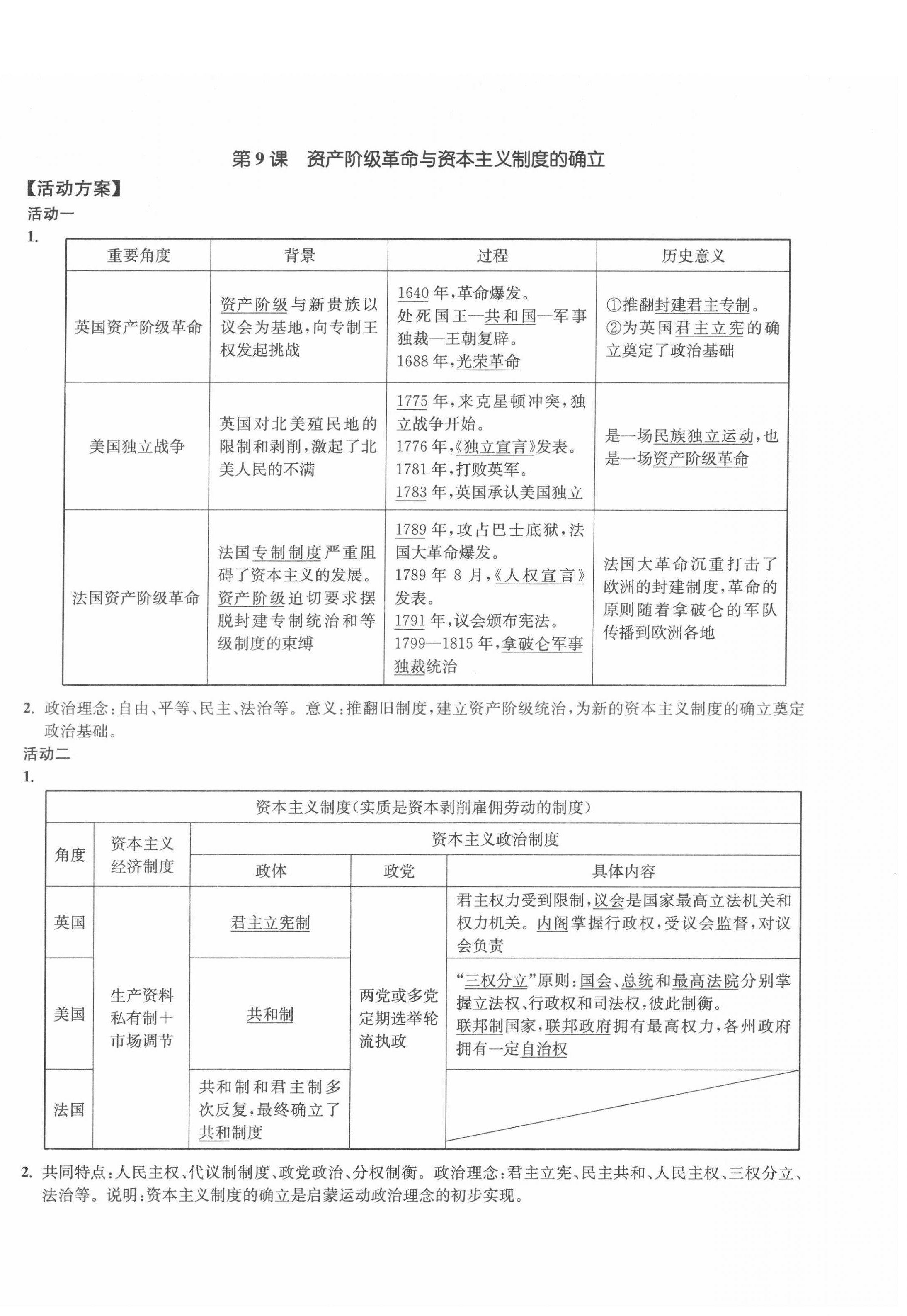 2022年活動單導(dǎo)學(xué)課程高中歷史必修下冊人教版 第6頁