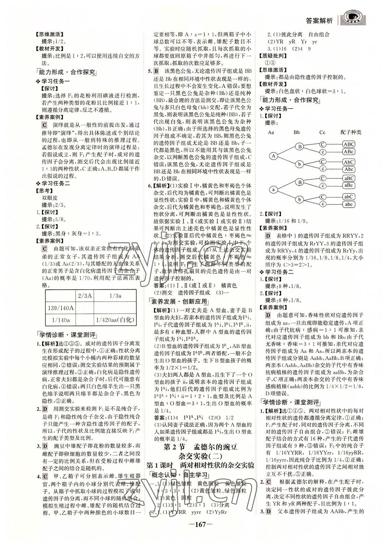 2022年世紀金榜高中全程學(xué)習(xí)方略高中生物必修第二冊人教版 參考答案第2頁