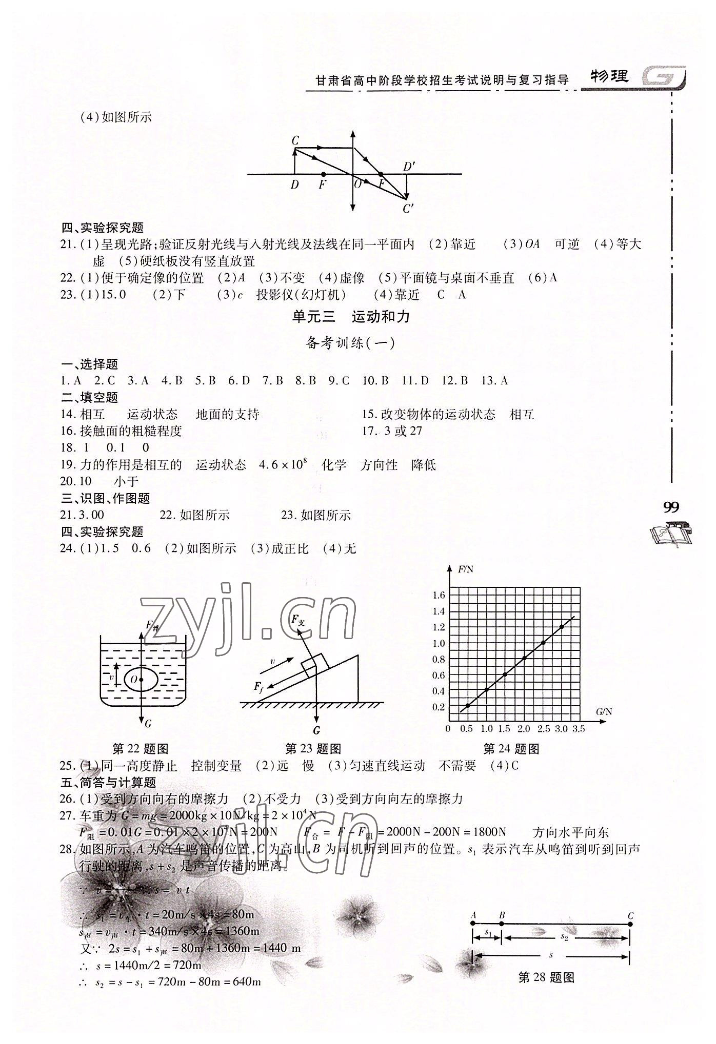 2022年甘肅省高中階段學(xué)校招生考試說明與復(fù)習(xí)指導(dǎo)物理 第3頁