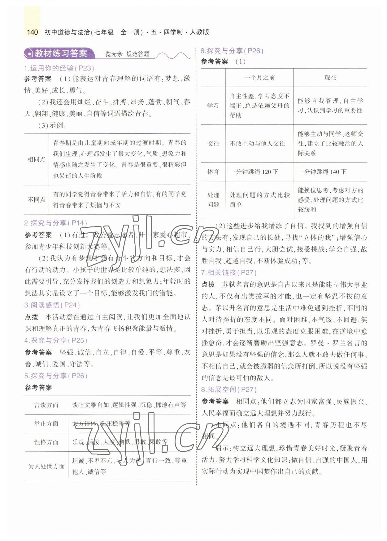 2022年教材課本七年級道德與法治全一冊人教版五四制 參考答案第13頁