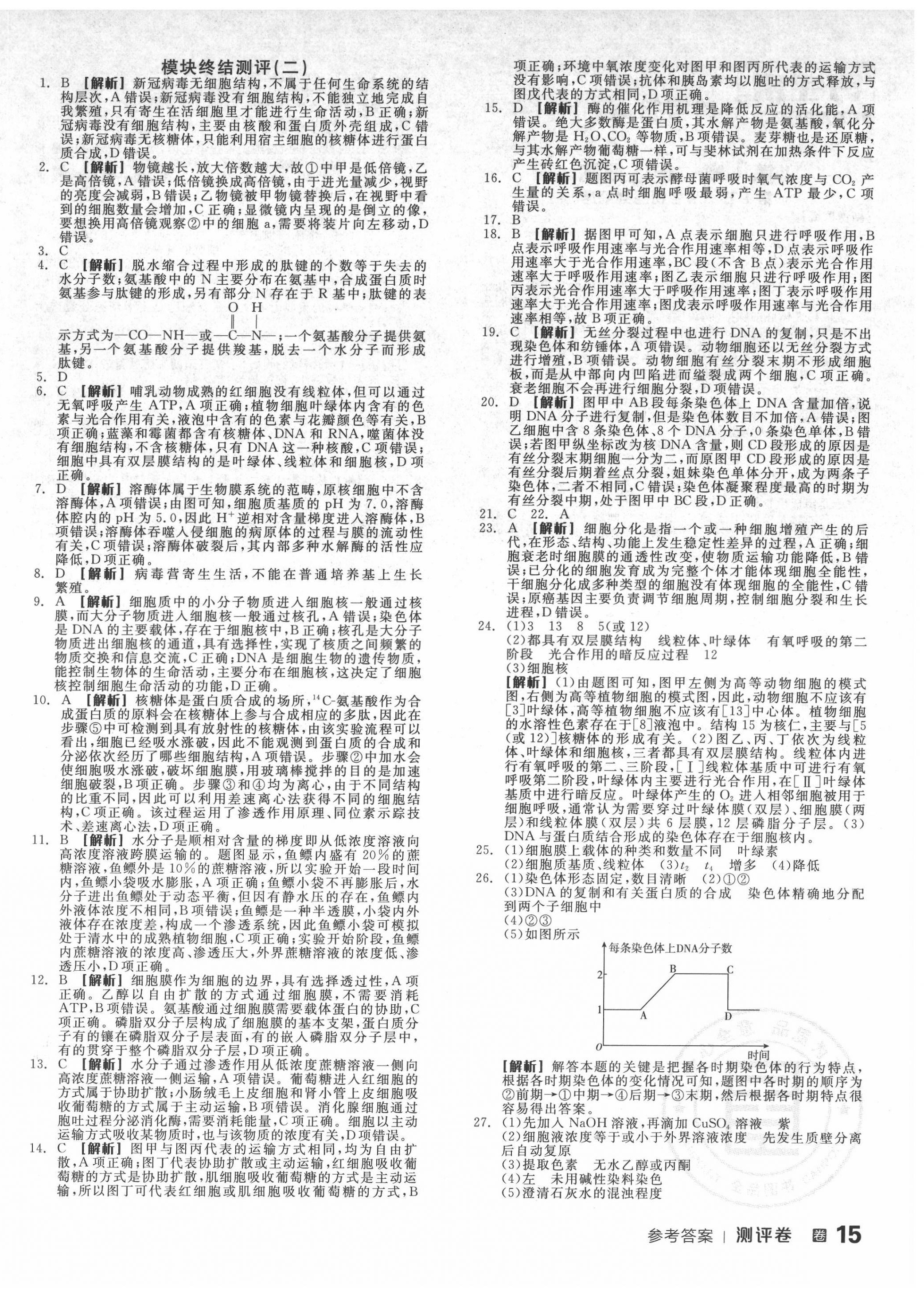 2022年全品學練考高中生物必修1人教版 第6頁