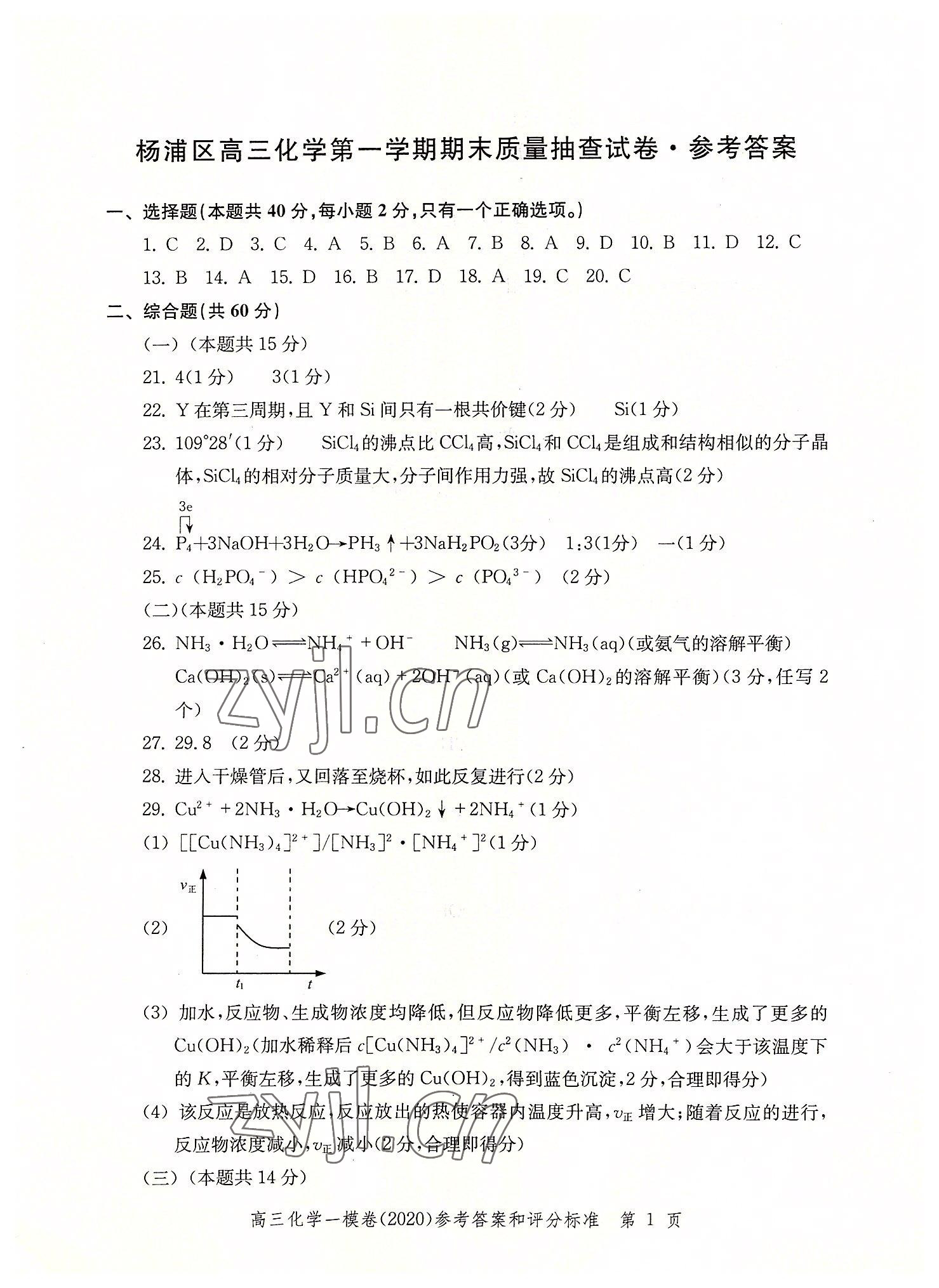 2022年文化課強(qiáng)化訓(xùn)練化學(xué)2020 第1頁