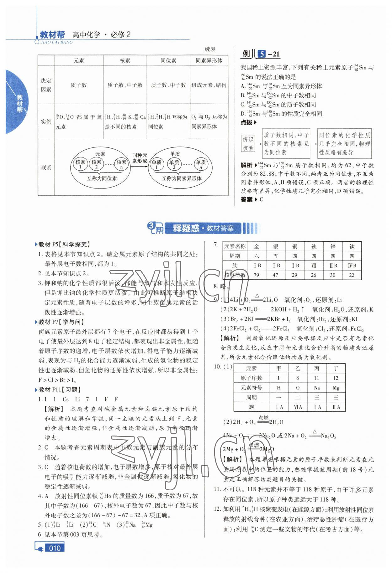 2022年高中教材课本化学必修第二册人教版 参考答案第1页