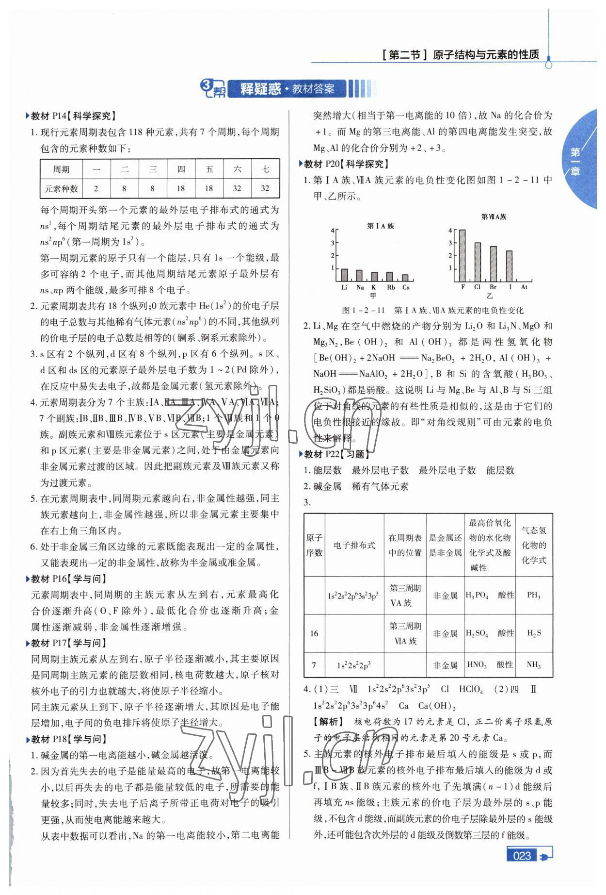 2022年高中教材課本化學選修3人教版 參考答案第3頁