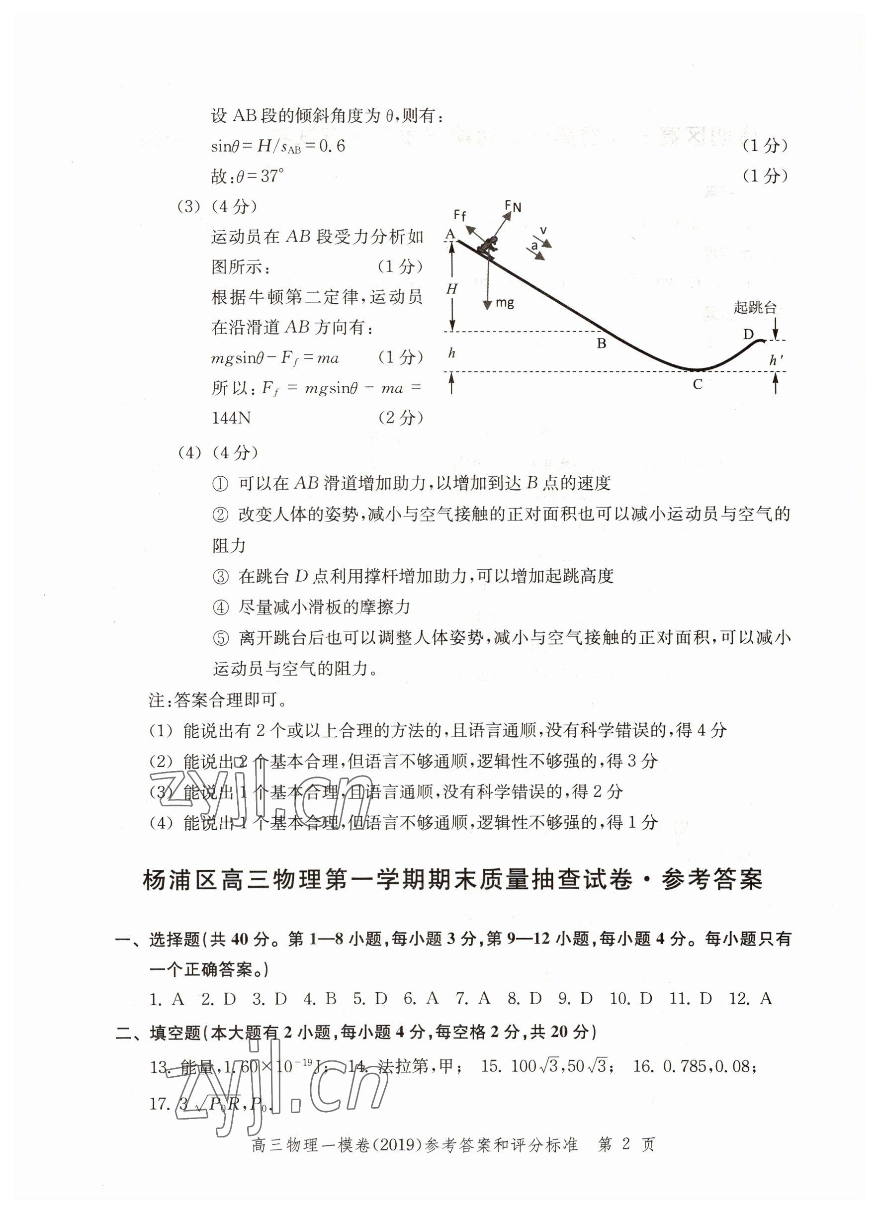 2022年文化課強(qiáng)化訓(xùn)練物理2019版 參考答案第2頁