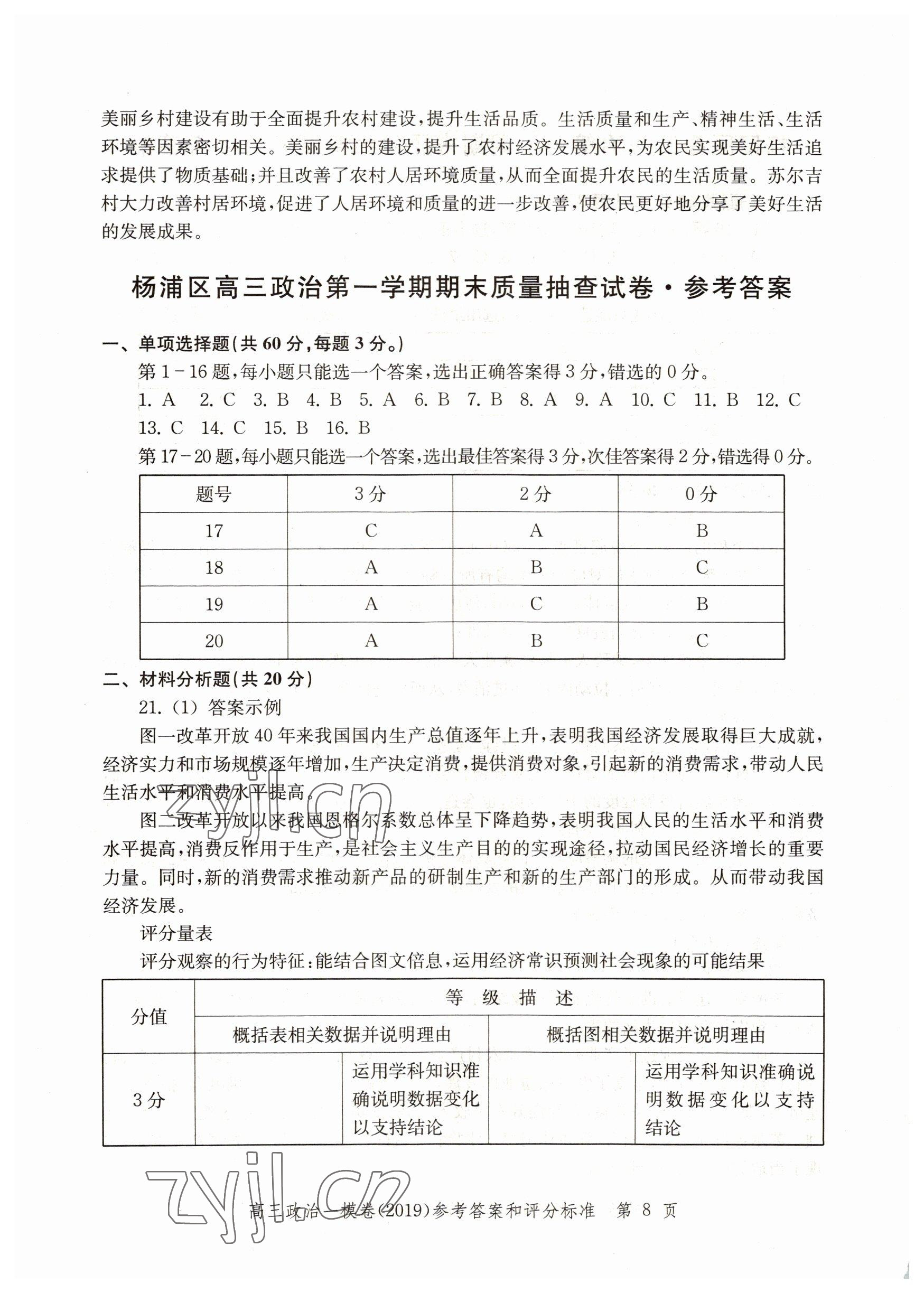 2022年文化課強化訓練政治2019版 參考答案第8頁