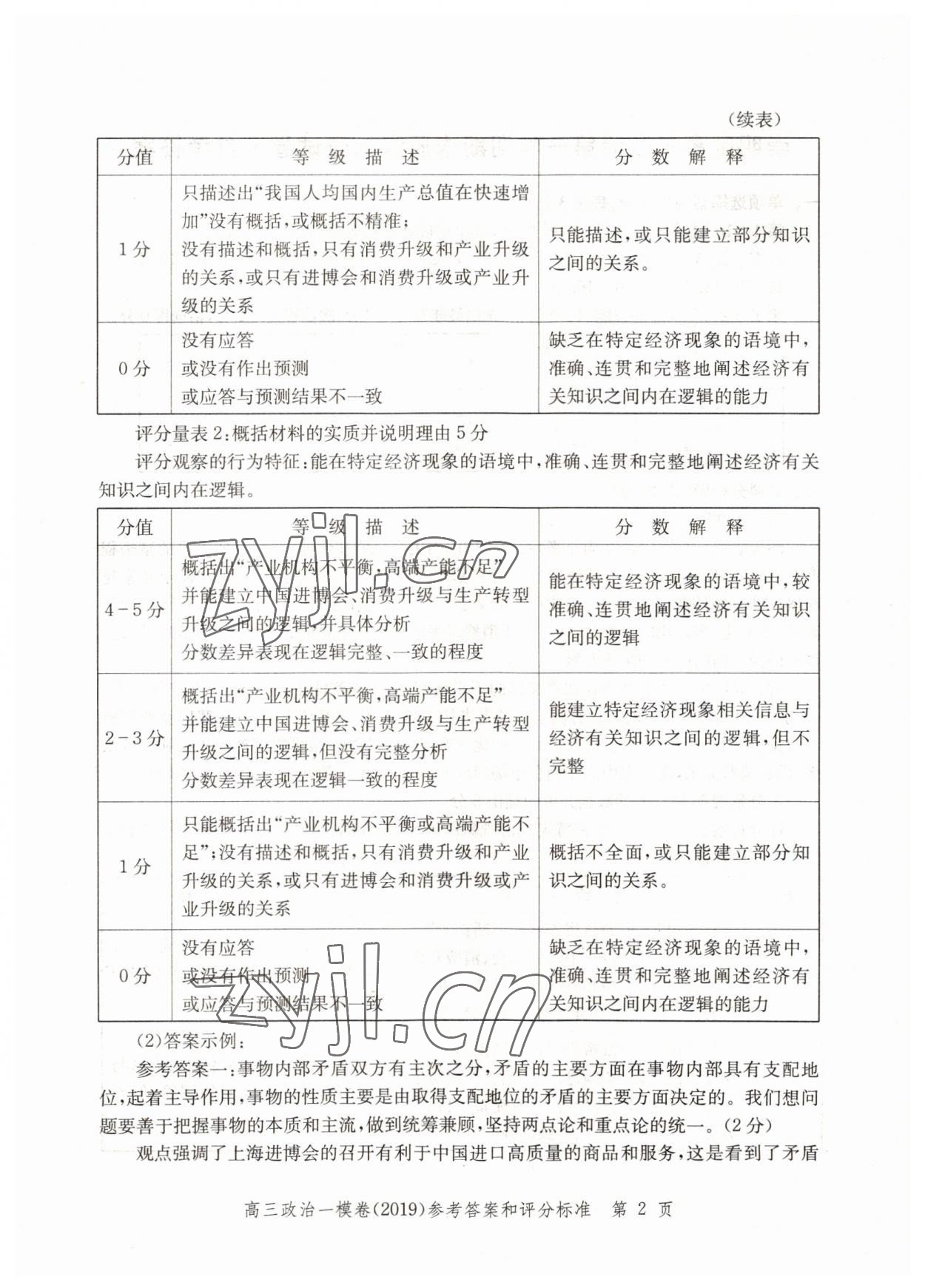 2022年文化課強(qiáng)化訓(xùn)練政治2019版 參考答案第2頁