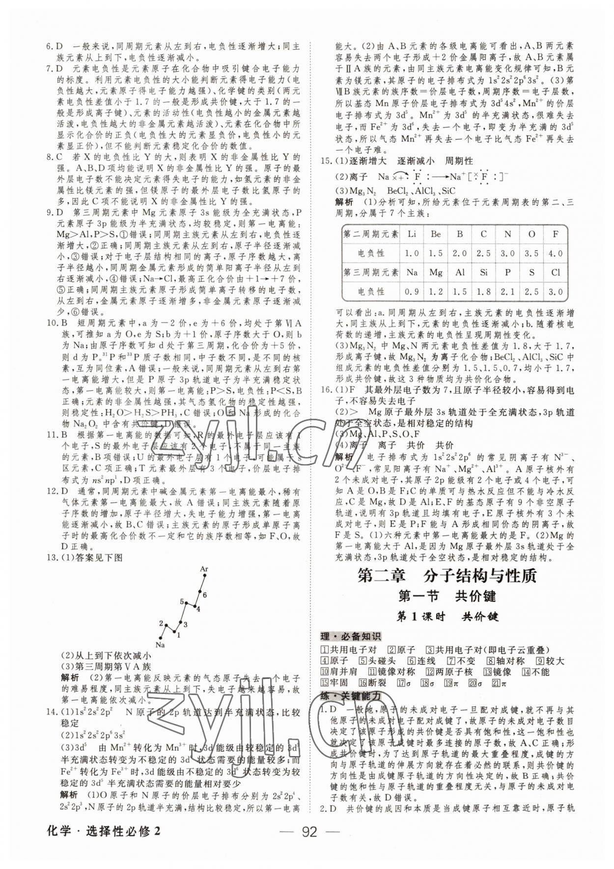 2022年綠色通道45分鐘課時(shí)作業(yè)與單元測評高中化學(xué)選擇性必修2人教版 參考答案第7頁