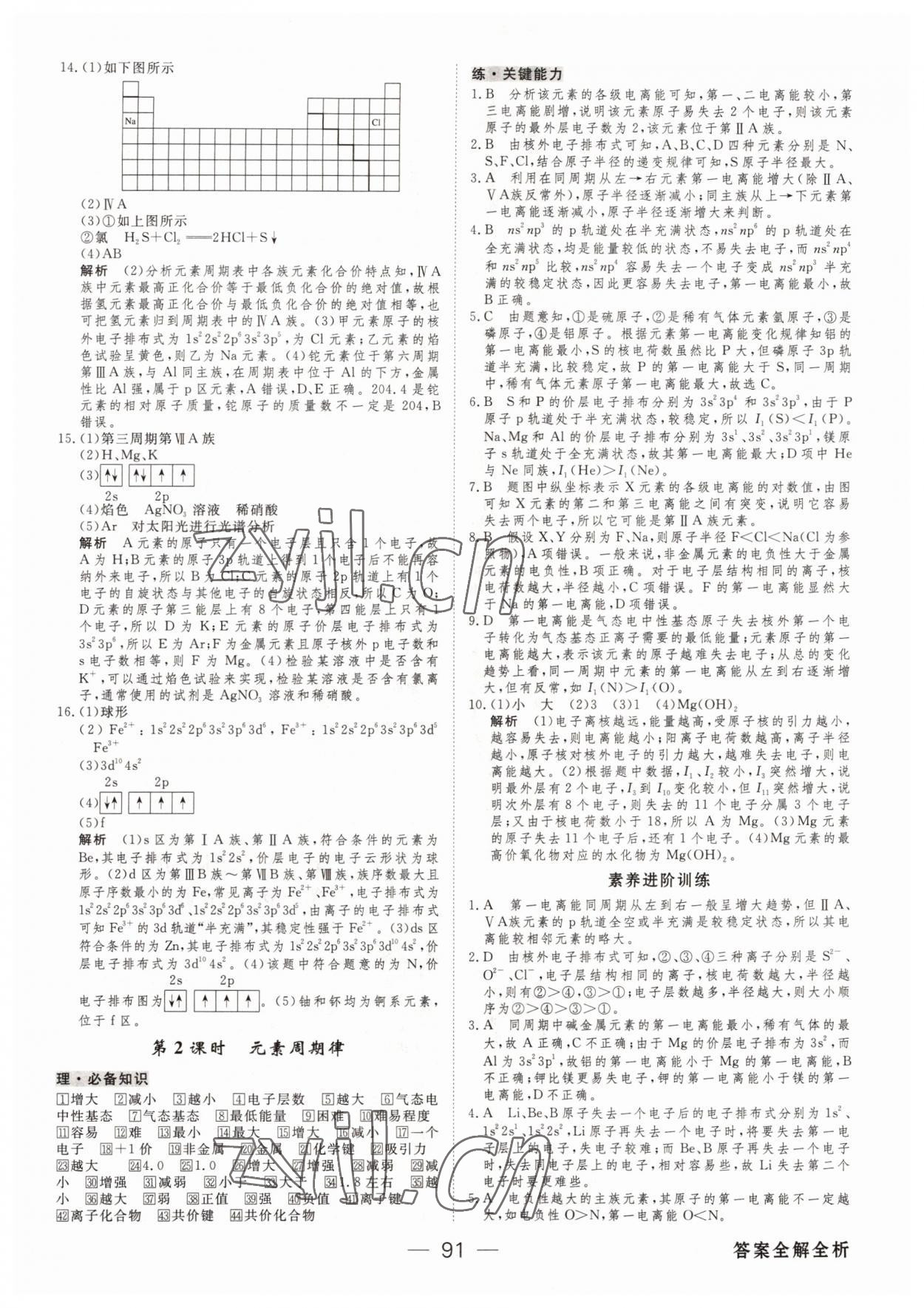 2022年綠色通道45分鐘課時(shí)作業(yè)與單元測(cè)評(píng)高中化學(xué)選擇性必修2人教版 參考答案第6頁(yè)