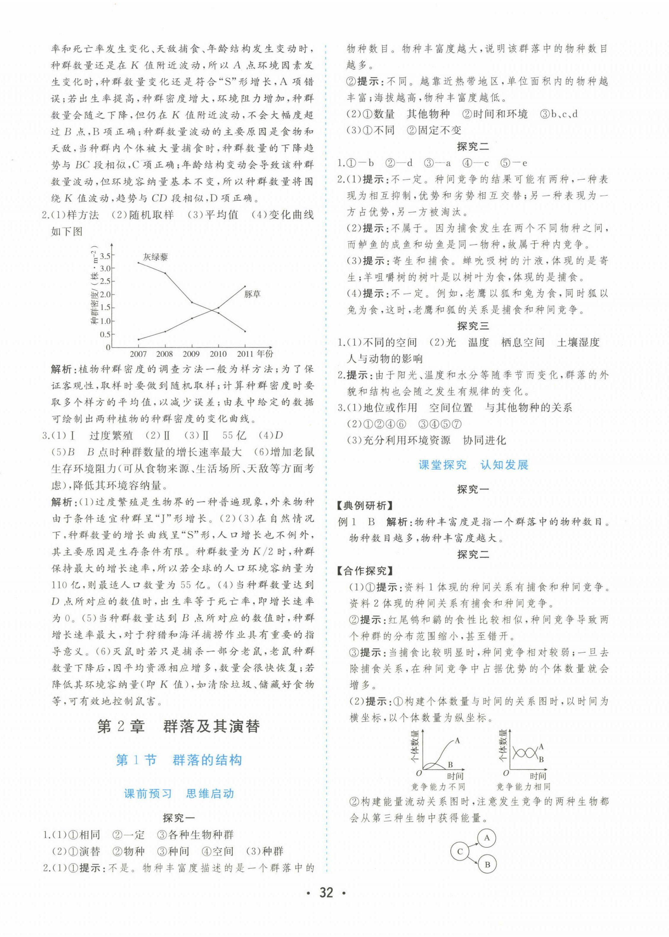 2022年金版学案高中同步辅导与检测高中生物选择性必修2人教版 第8页