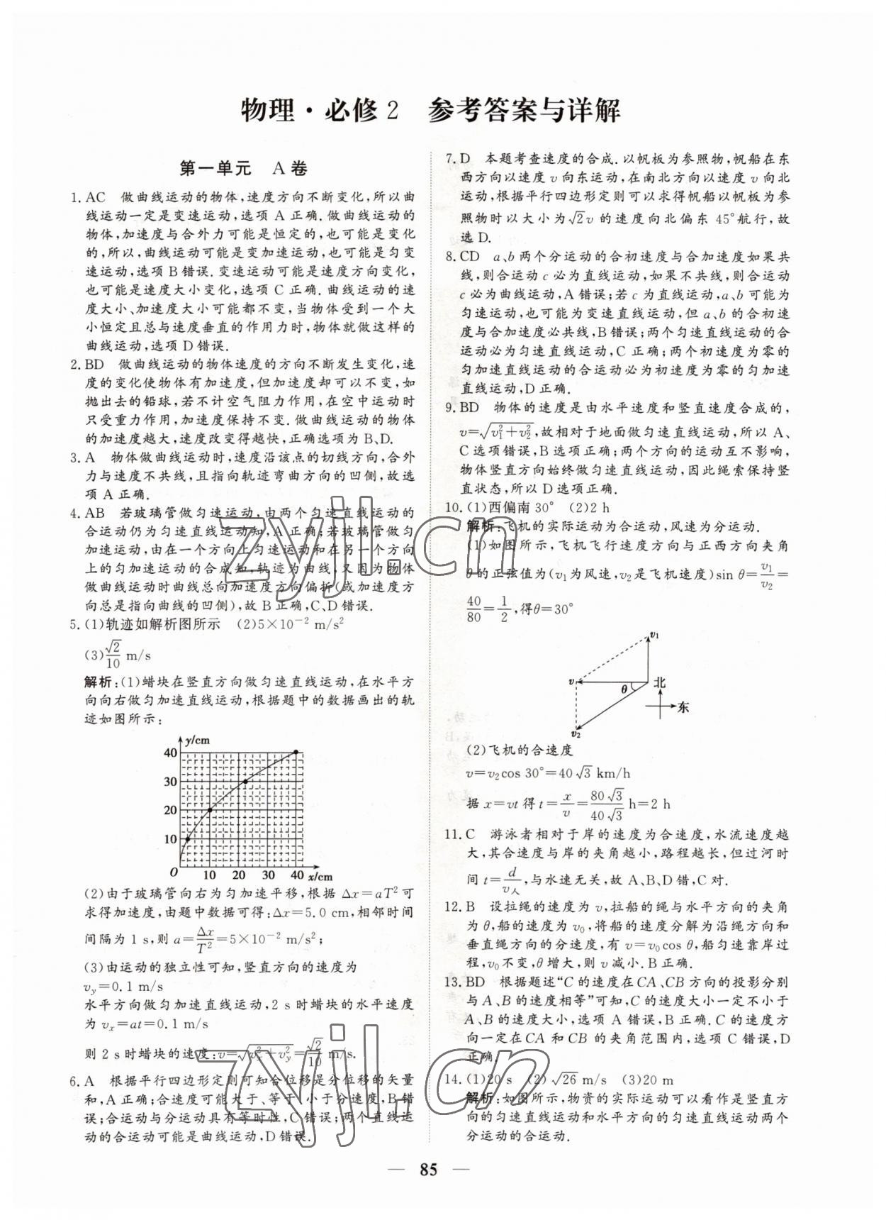 2022年创新思维高中物理必修2人教版 第1页