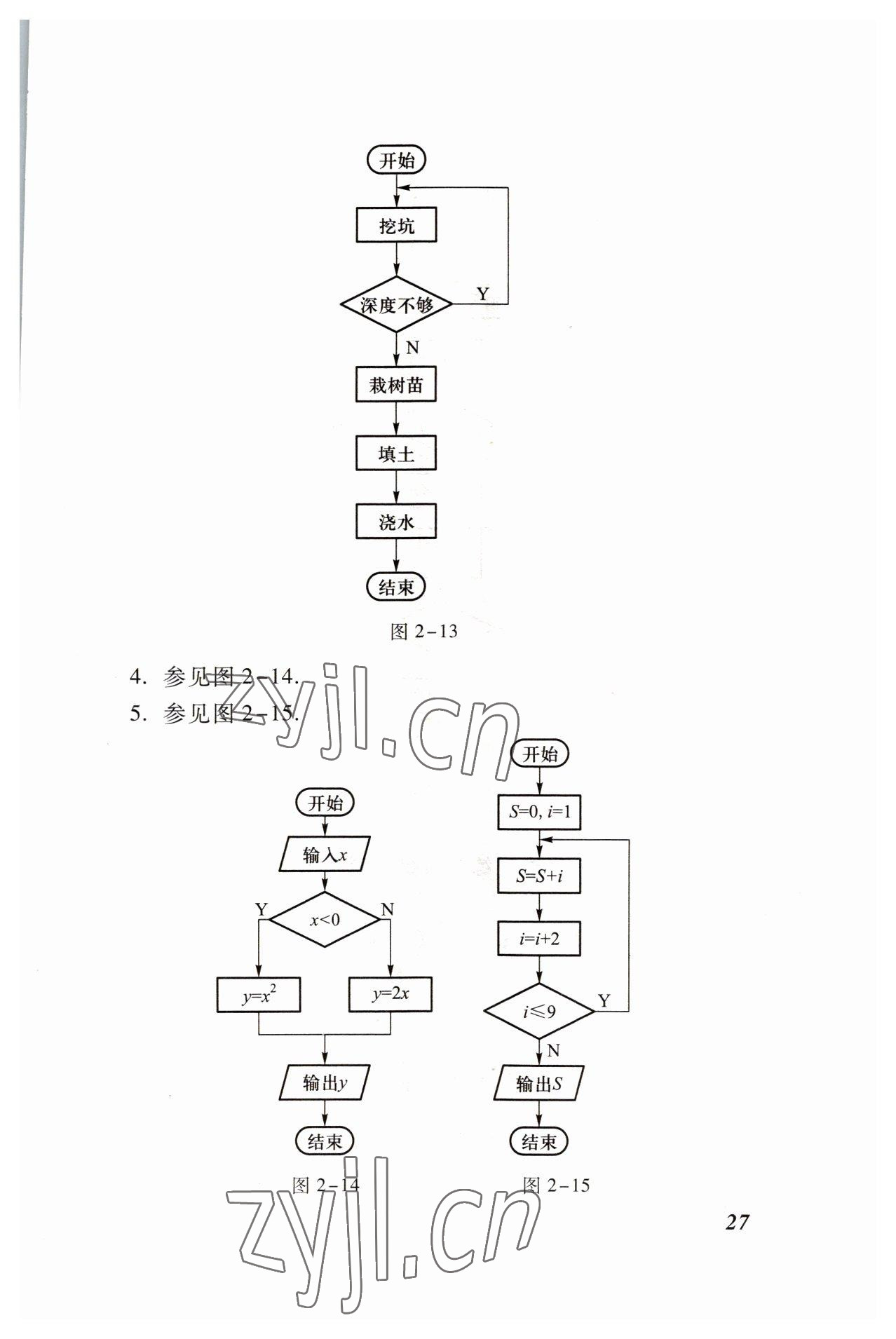 2022年職業(yè)模塊高等教育出版社中職數(shù)學(xué)高教版 參考答案第27頁