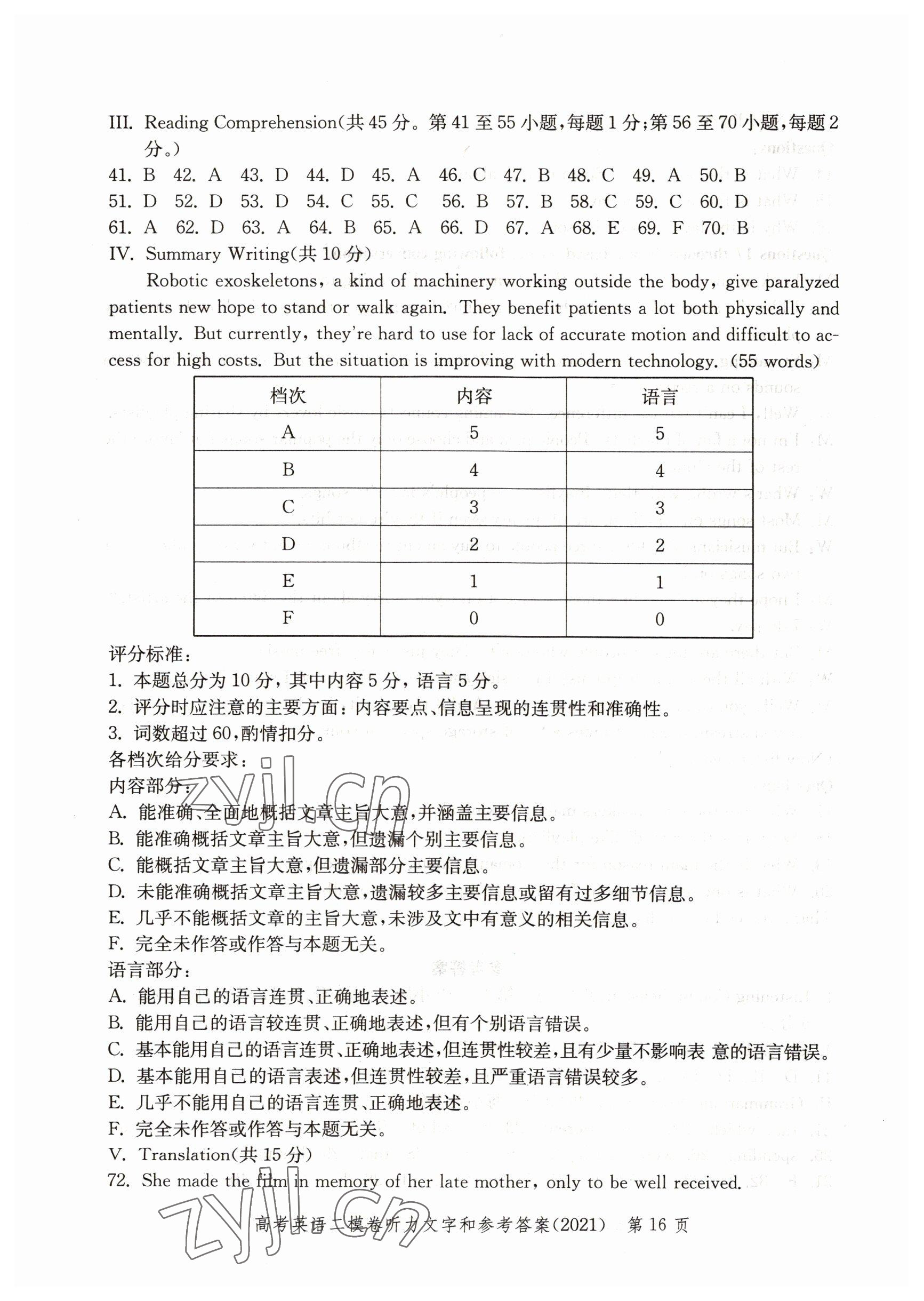 2022年走向成功英語高考2021 參考答案第16頁