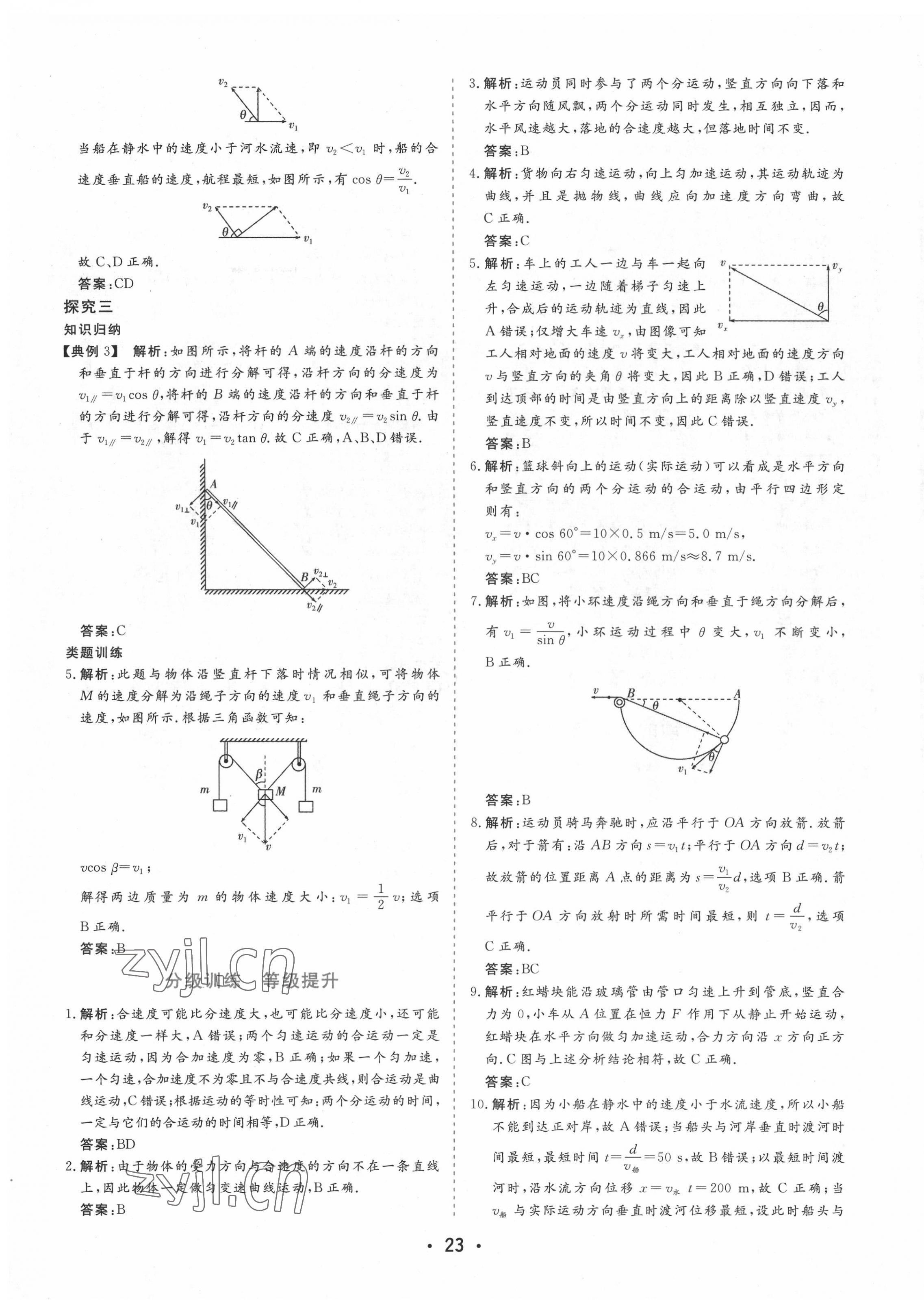 2022年金版學(xué)案高中同步輔導(dǎo)與檢測(cè)高中物理第二冊(cè)粵教版 第3頁