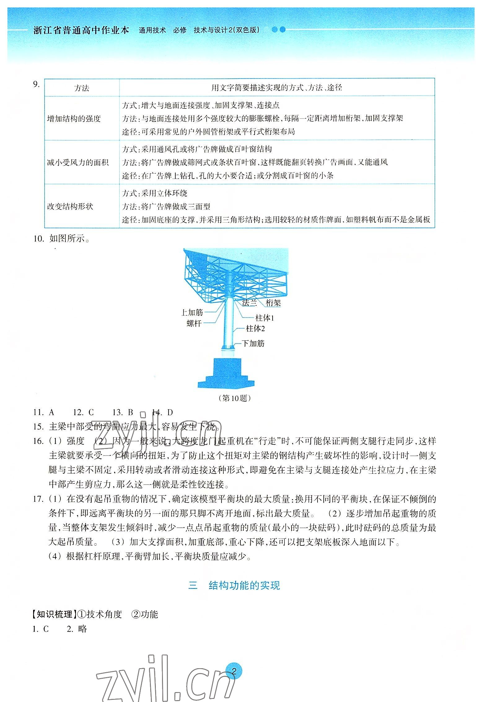 2022年作業(yè)本浙江教育出版社高中通用技術(shù)必修2 參考答案第2頁