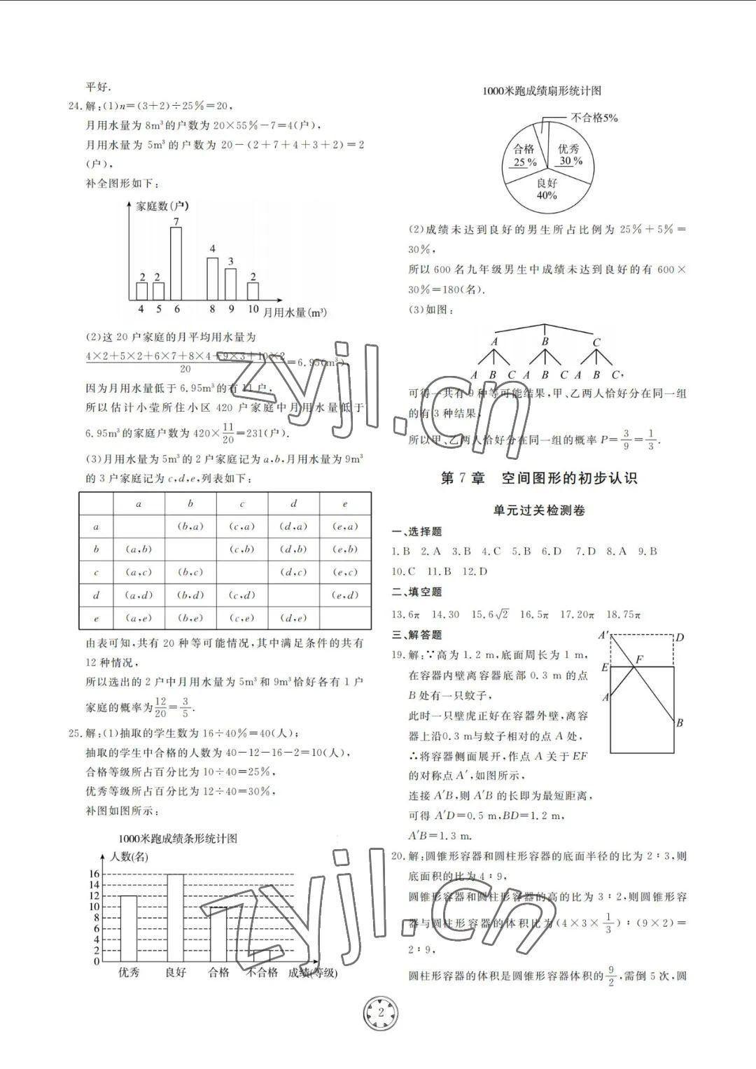 2022年同步練習(xí)冊(cè)分層檢測卷九年級(jí)數(shù)學(xué)下冊(cè)青島版 參考答案第2頁