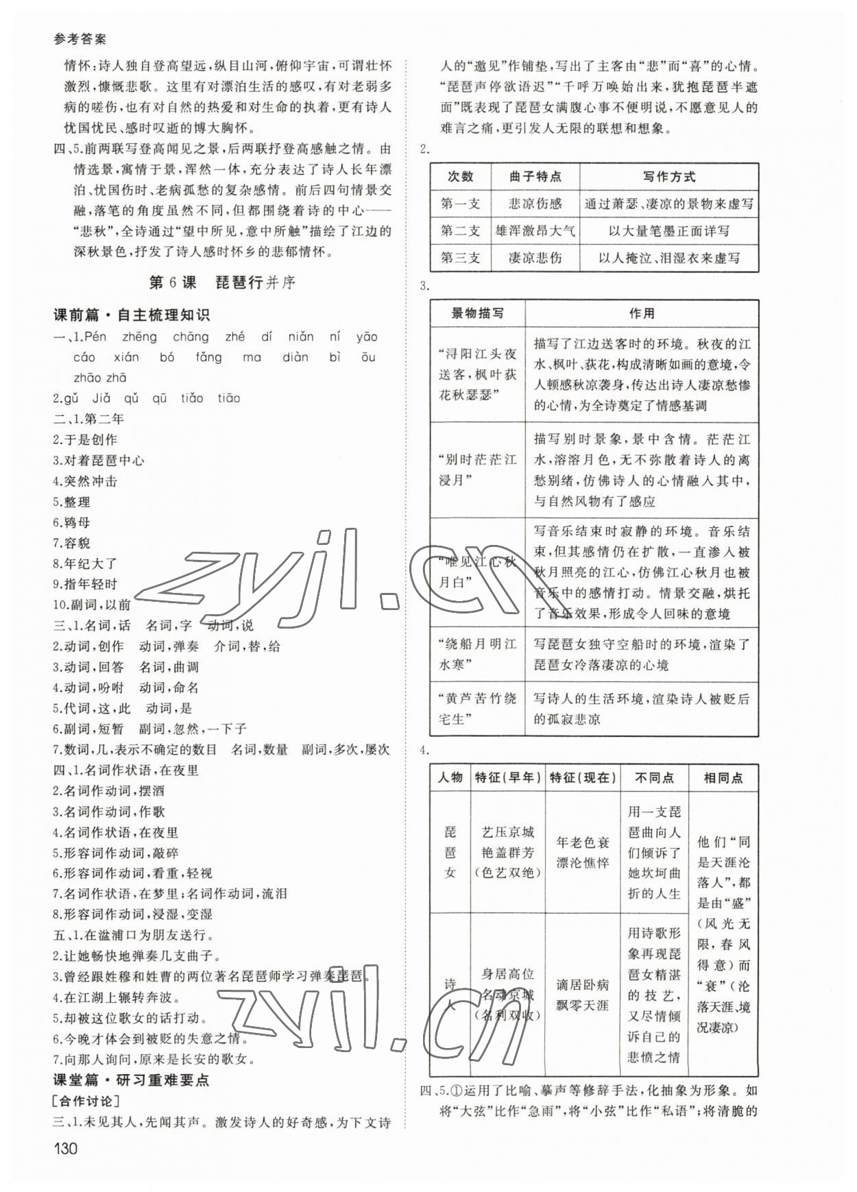 2022年名師伴你行高中同步導(dǎo)學(xué)案語文必修3人教版 參考答案第5頁