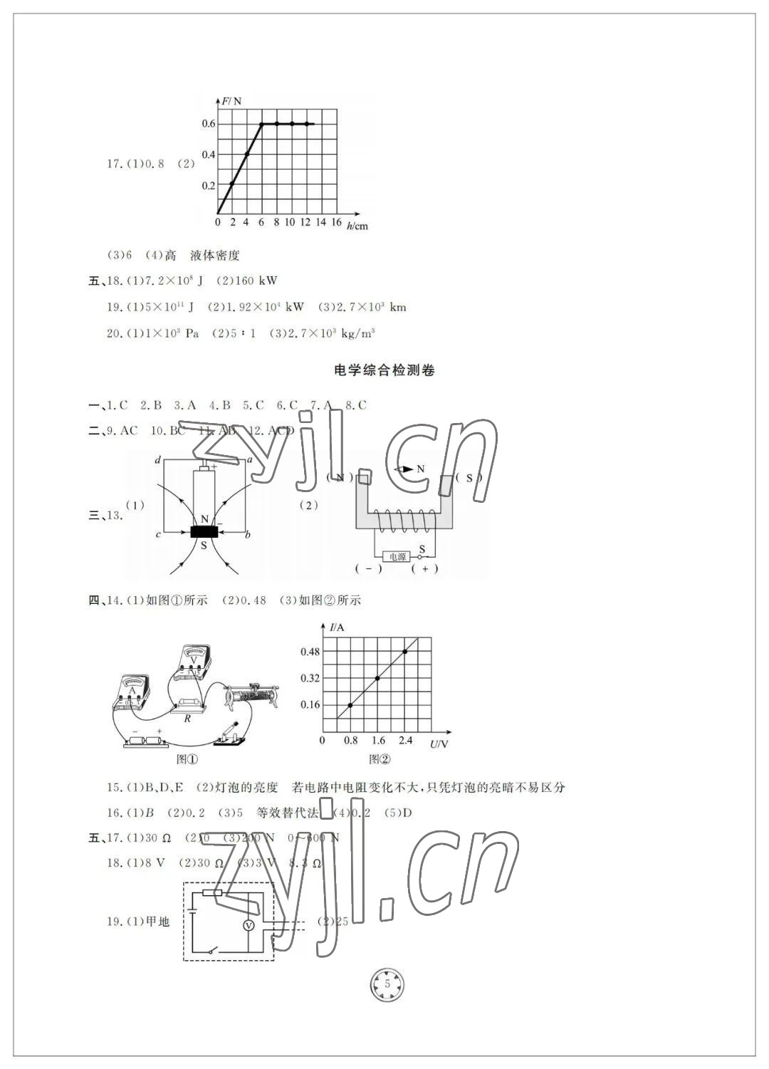 2022年同步練習冊分層檢測卷初中物理總復(fù)習 參考答案第5頁