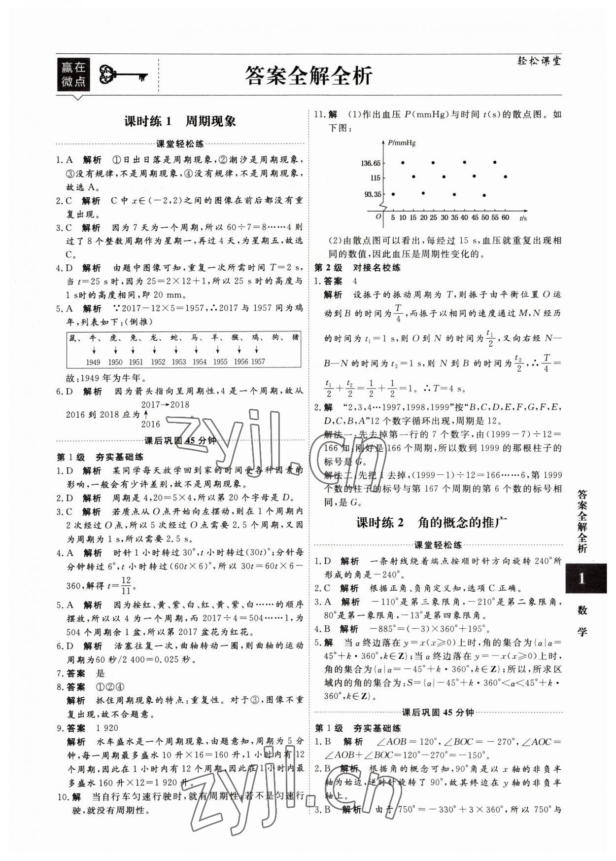 2022年贏在微點高中數(shù)學(xué)必修4人教版 參考答案第1頁