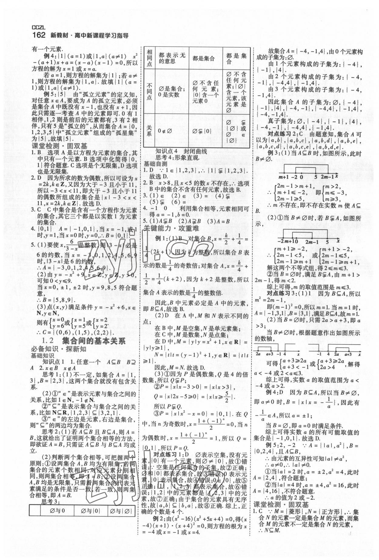 2022年成才之路高中新課程學(xué)習(xí)指導(dǎo)高中數(shù)學(xué)必修第一冊(cè)人教版 第2頁(yè)