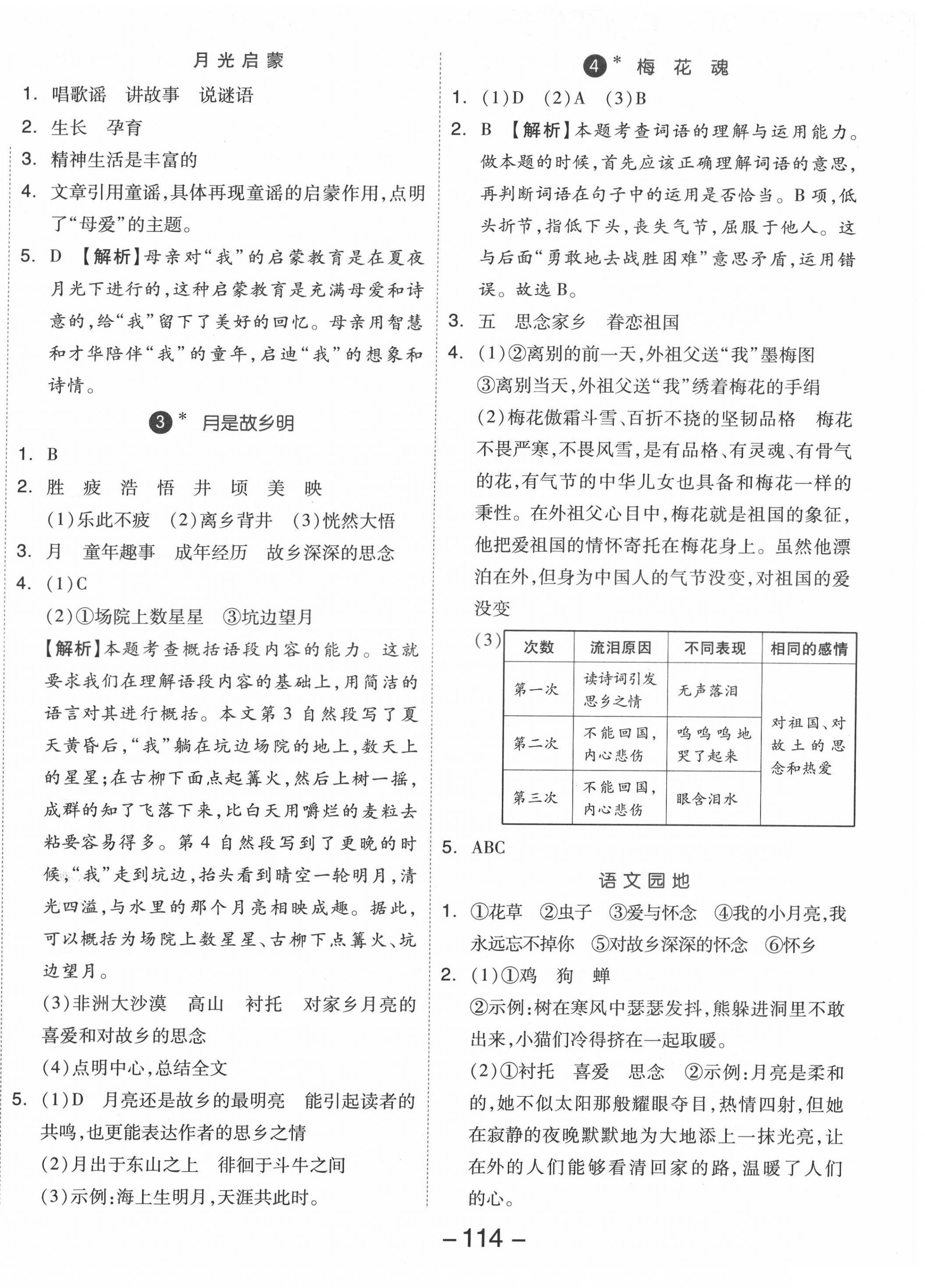 2022年智慧作業(yè)五年級(jí)語(yǔ)文下冊(cè)人教版 第2頁(yè)