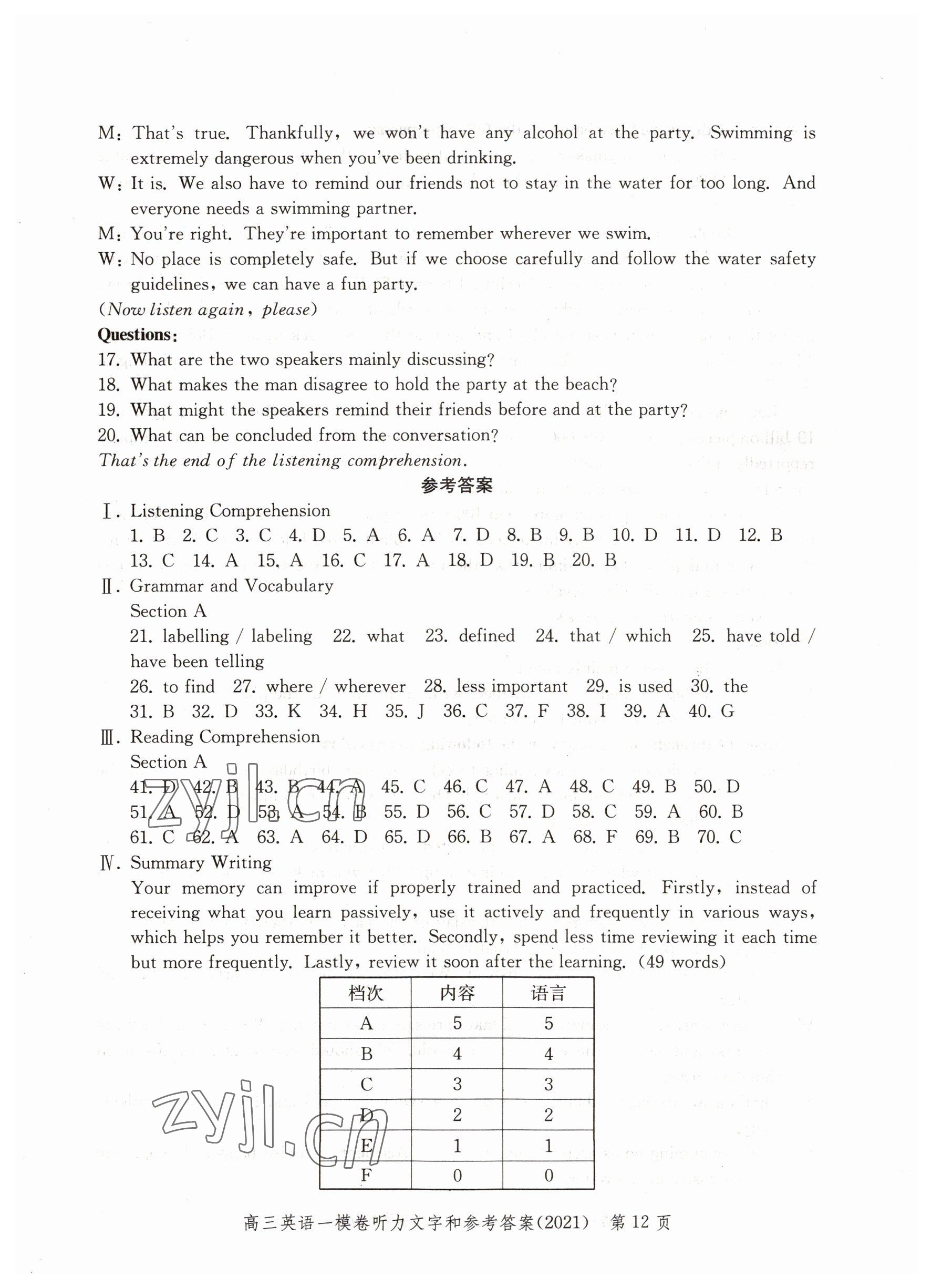 2022年文化课强化训练英语2021版&nbsp;参考答案第12页