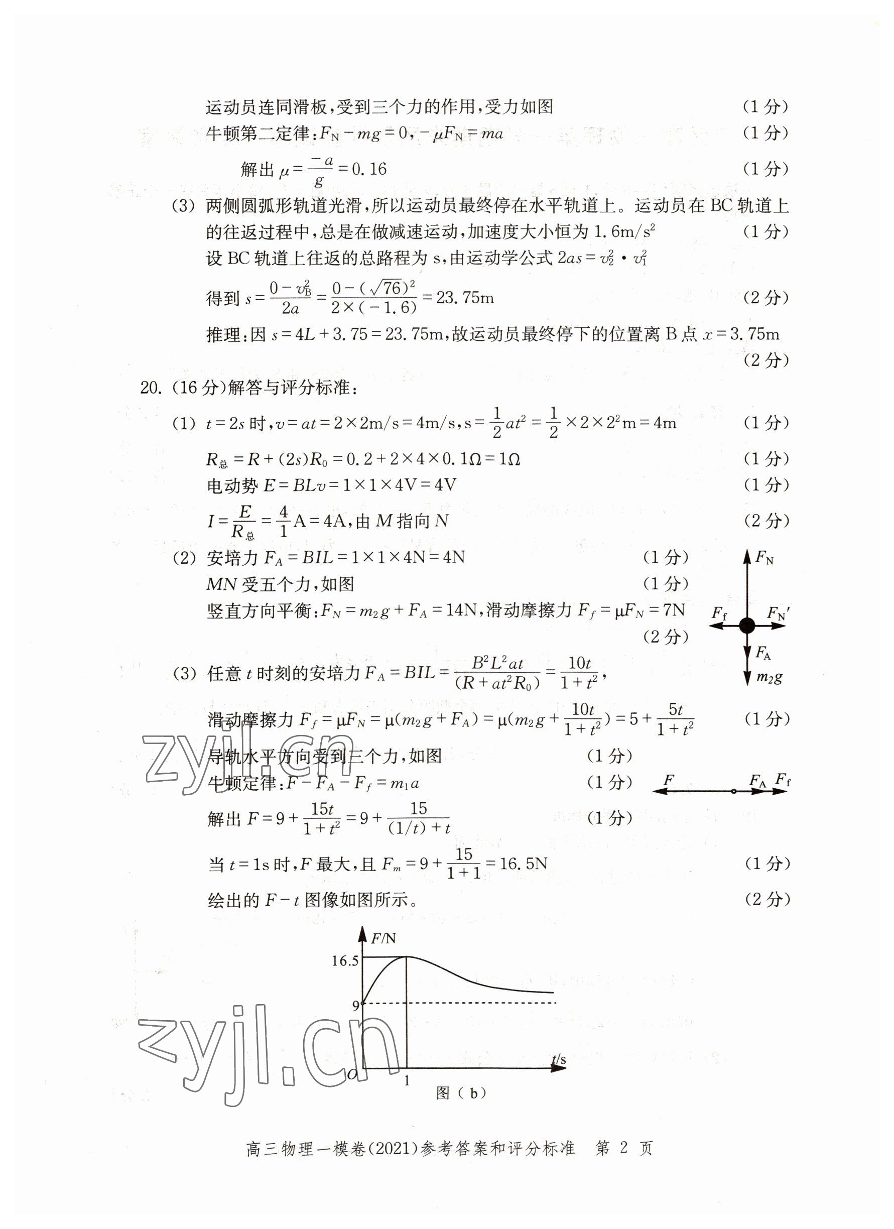 2022年文化課強化訓練物理2021版 第2頁