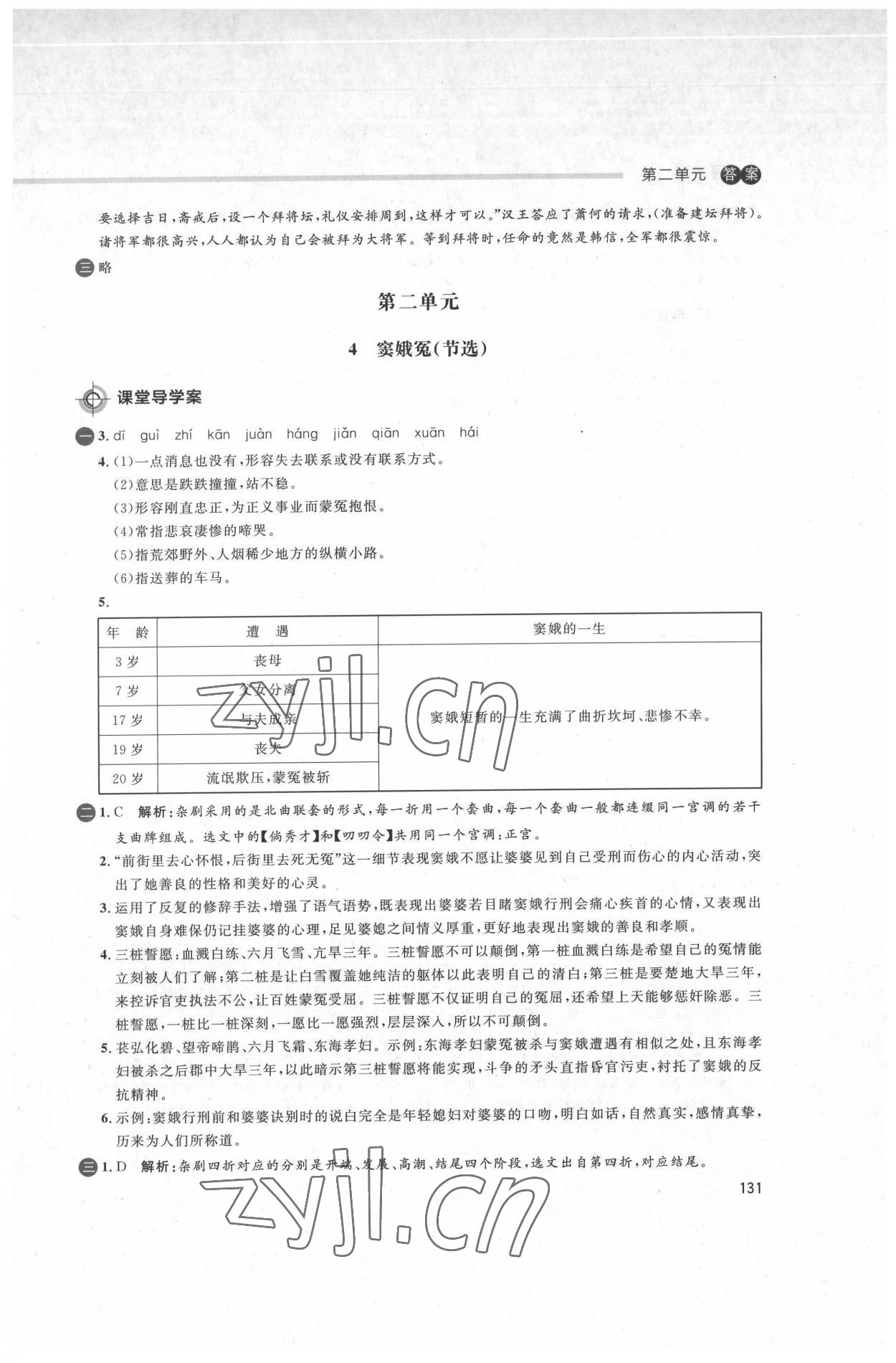 2022年鐘書金牌金典導(dǎo)學(xué)案語文必修下冊(cè) 第11頁