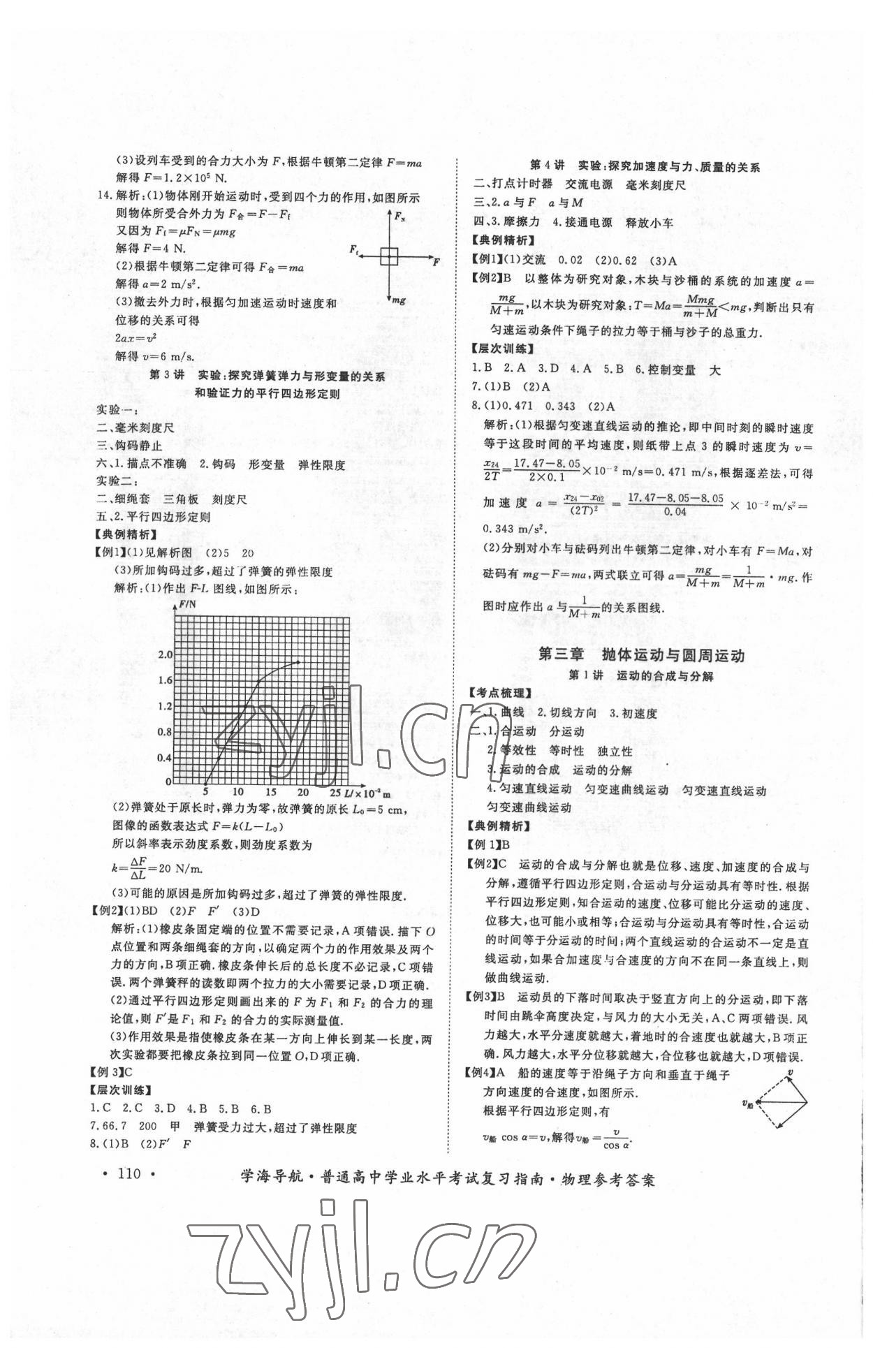 2022年普通高中學業(yè)水平考試復習指南物理 第2頁