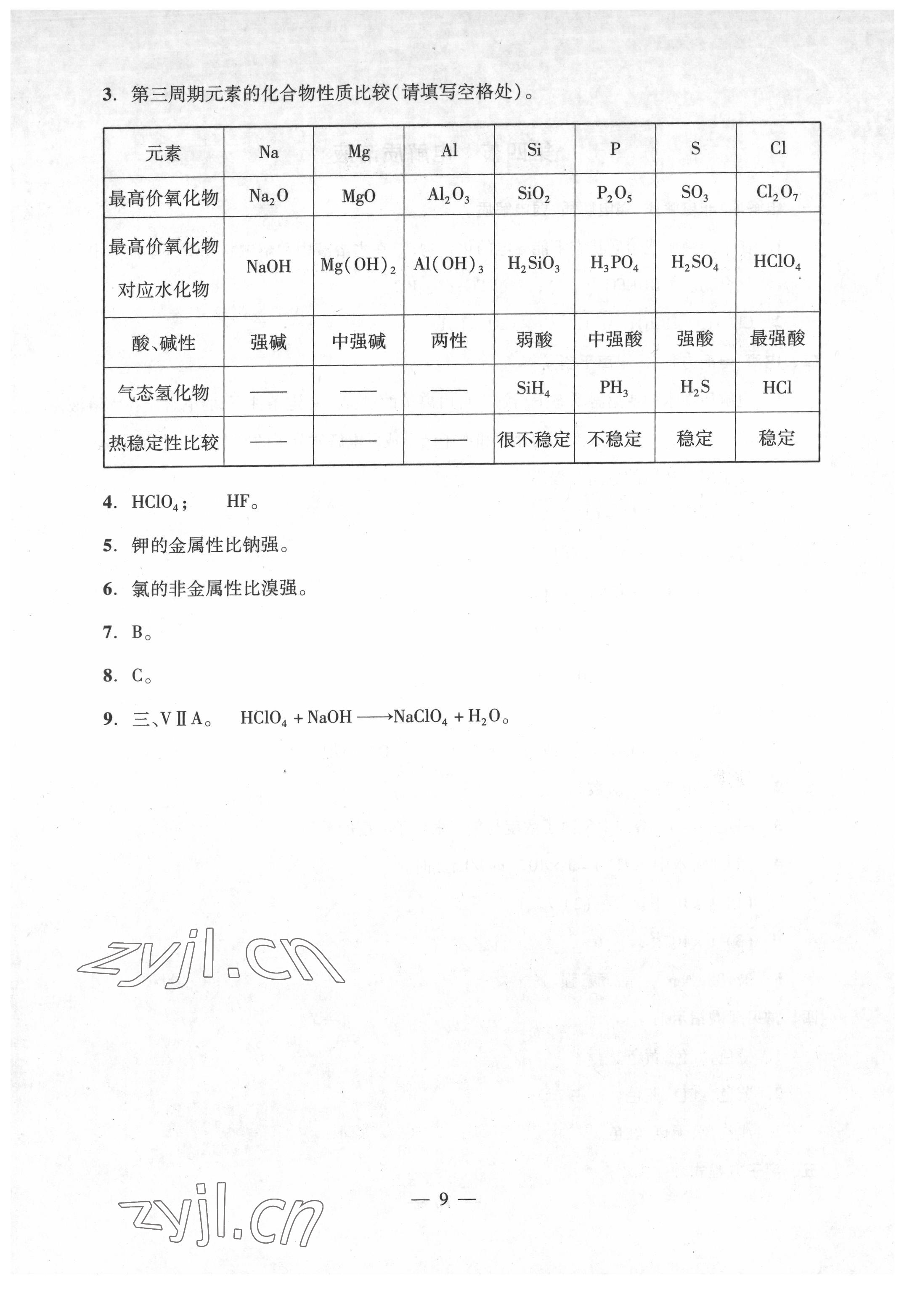 2022年高中學(xué)業(yè)水平點擊化學(xué) 第9頁