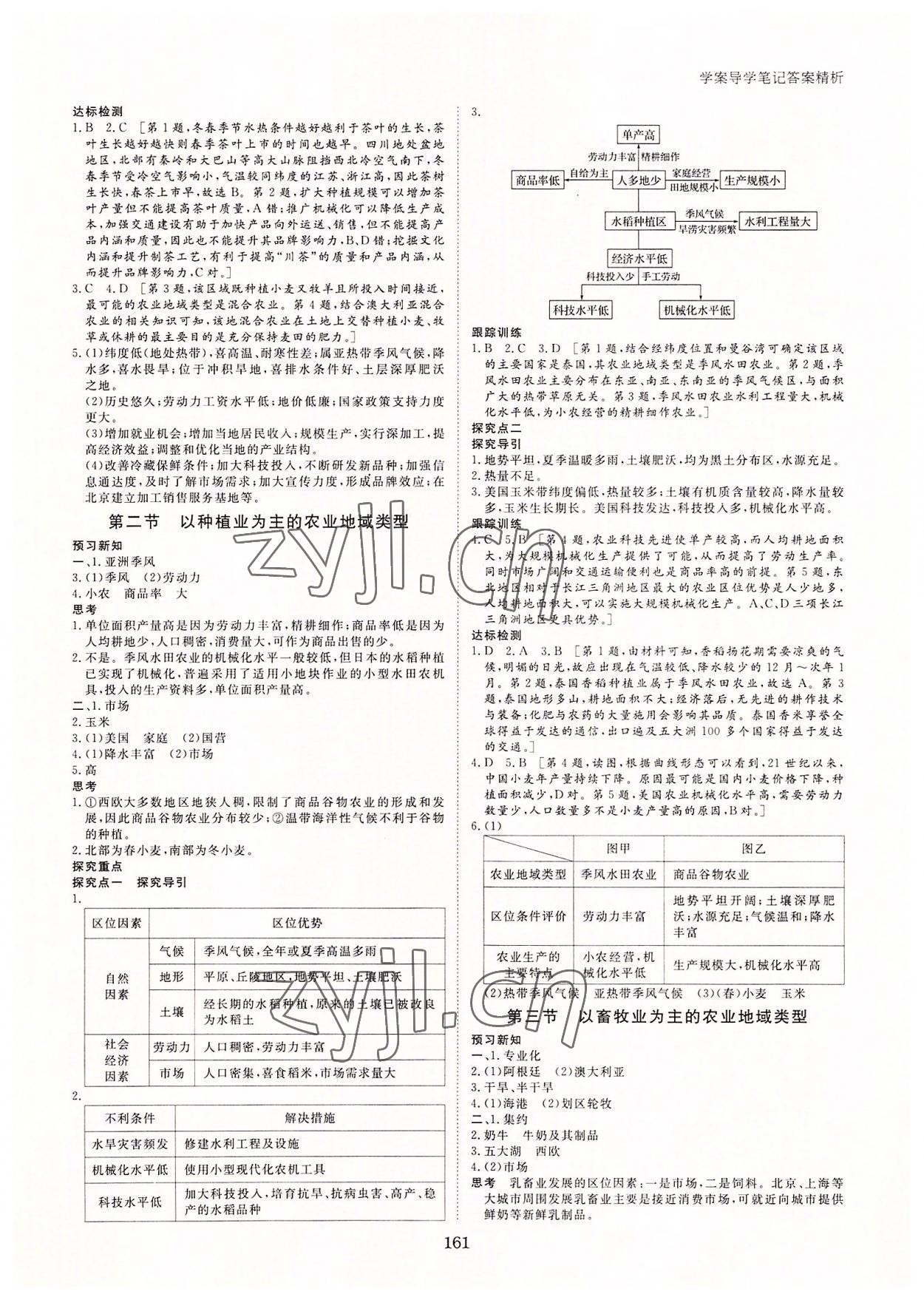 2022年步步高學(xué)案導(dǎo)學(xué)筆記高中地理必修2人教版 參考答案第5頁(yè)