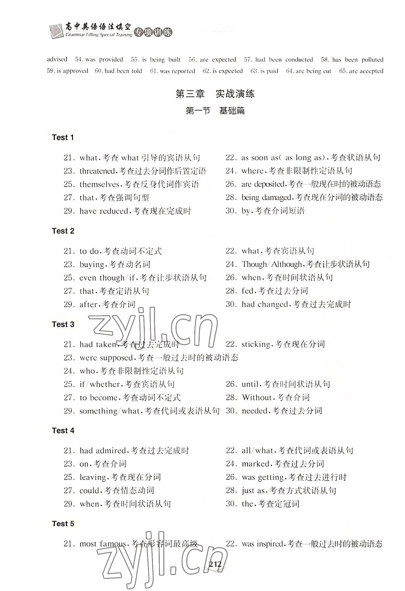 2022年高中英語語法填空專項(xiàng)訓(xùn)練 參考答案第7頁