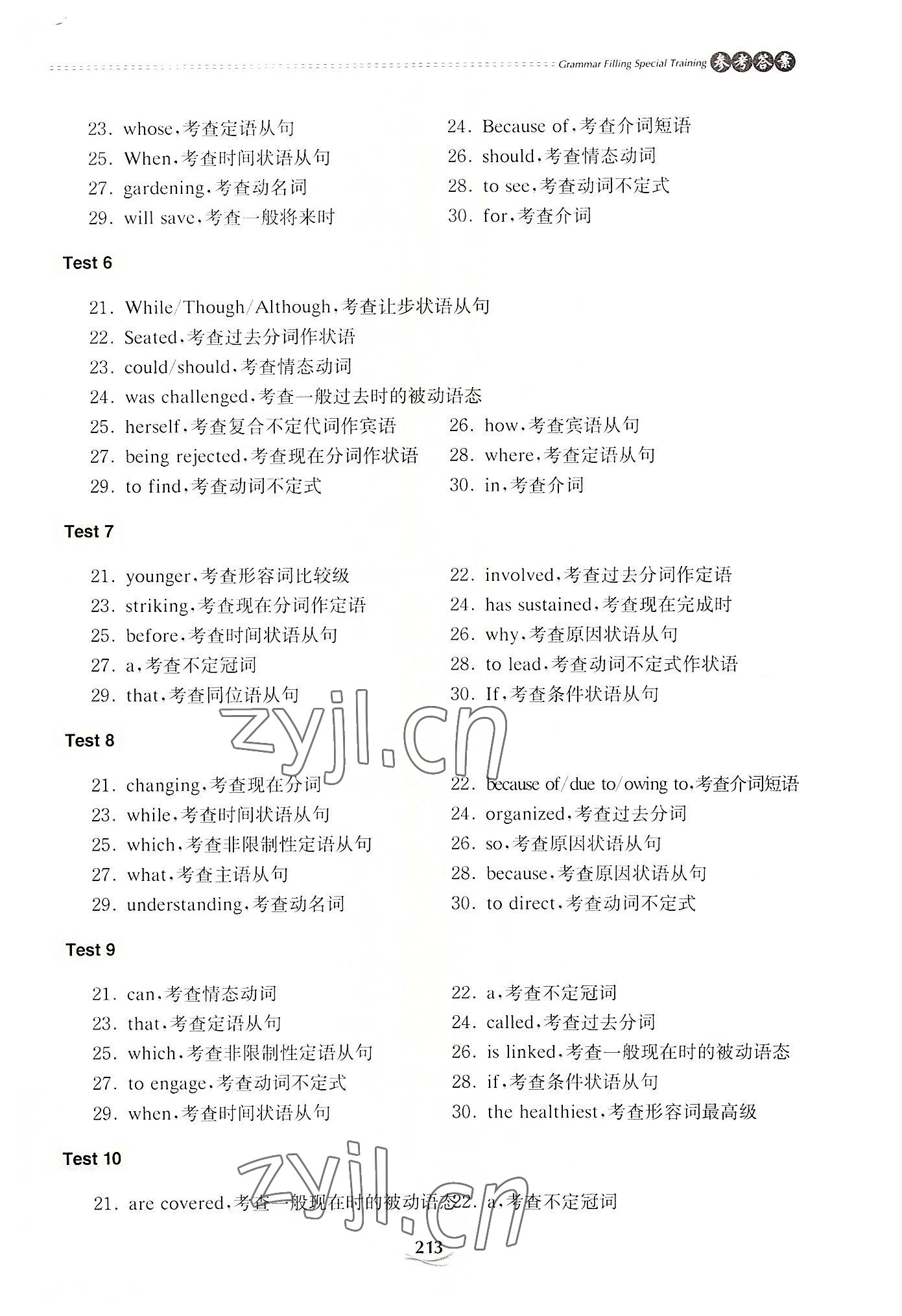 2022年高中英語語法填空專項(xiàng)訓(xùn)練 參考答案第8頁