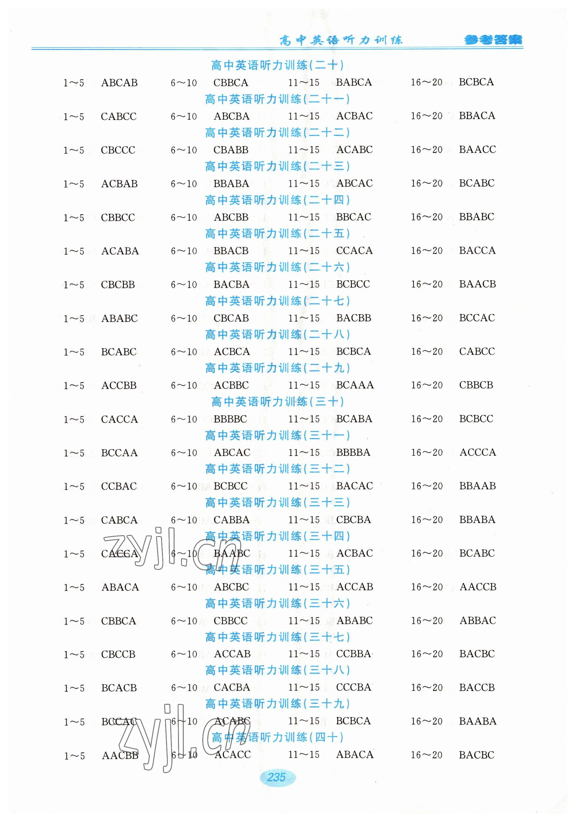 2022年暢想英語高中英語聽力訓(xùn)練基礎(chǔ)版 第2頁