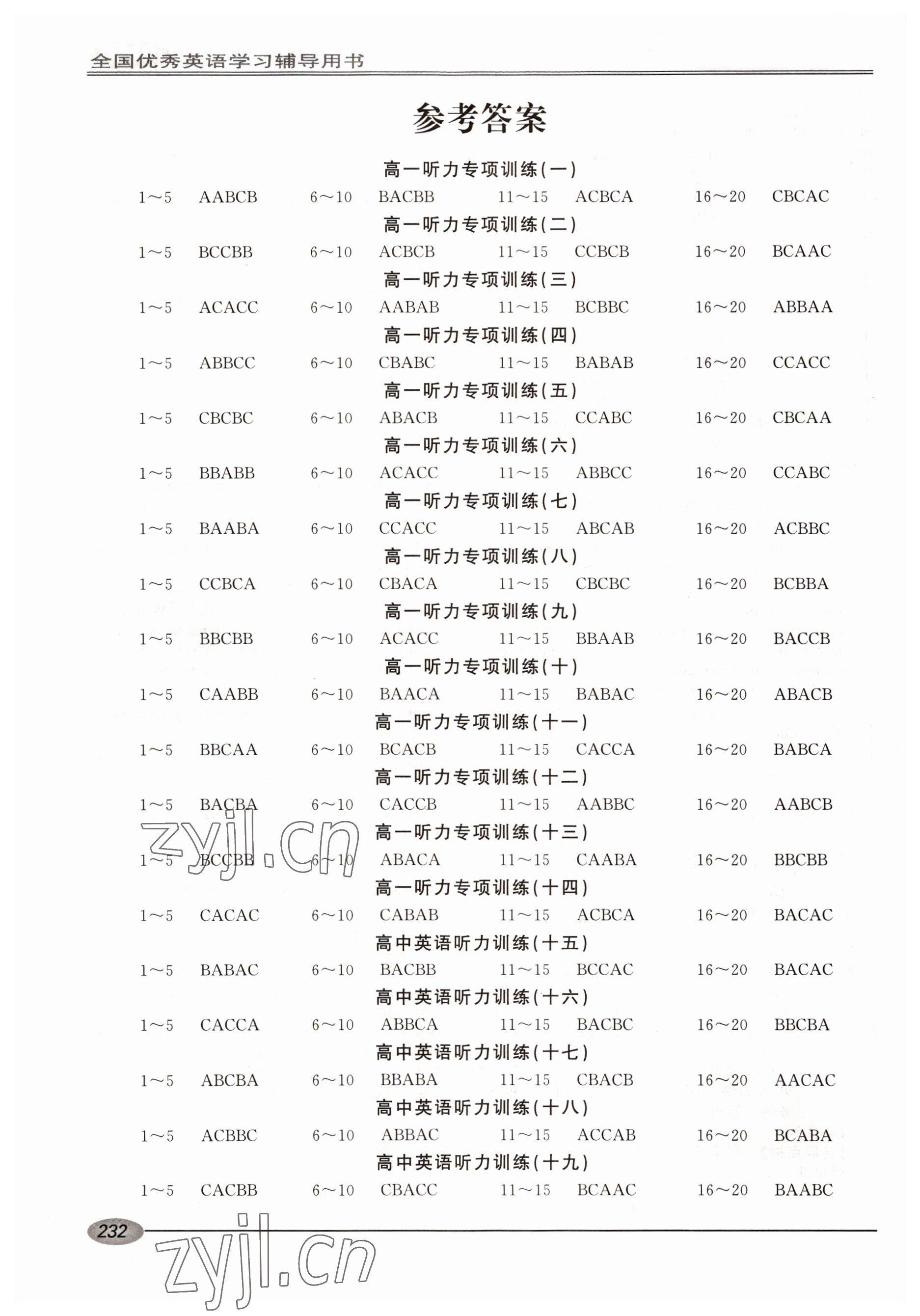 2022年暢想英語高中英語聽力訓(xùn)練高一專用 第1頁