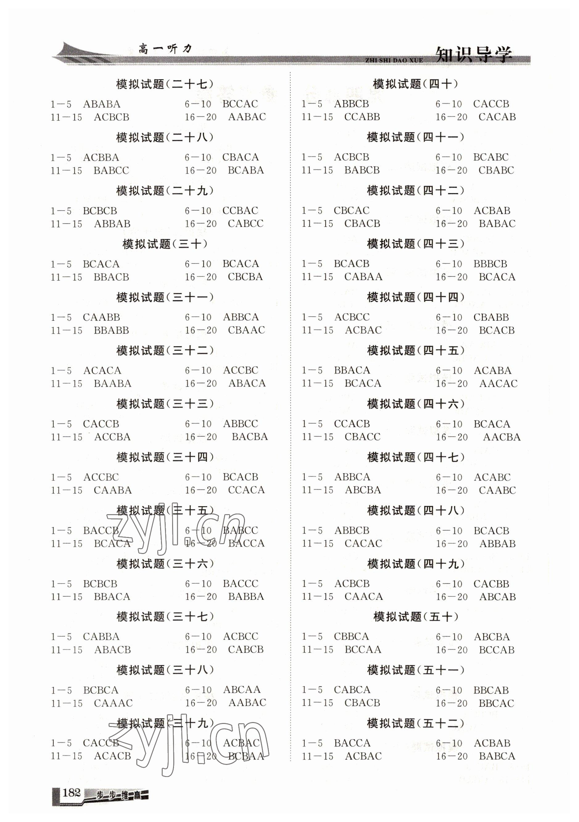2022年步步维赢系列知识导学英语深度听力高一基础版 第2页