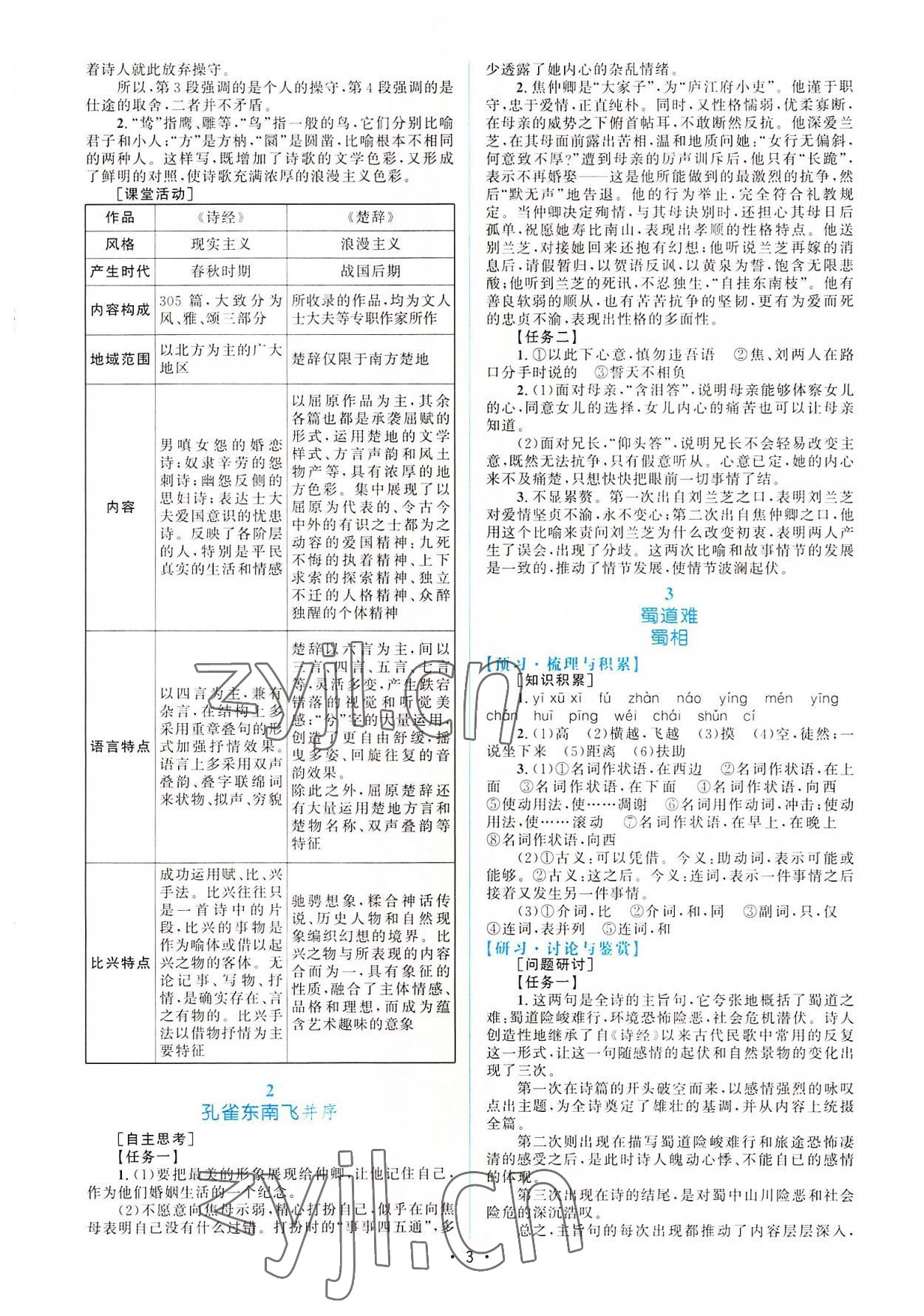 2022年同步測控優(yōu)化設(shè)計高中語文選擇性必修下冊人教版福建專版 參考答案第2頁