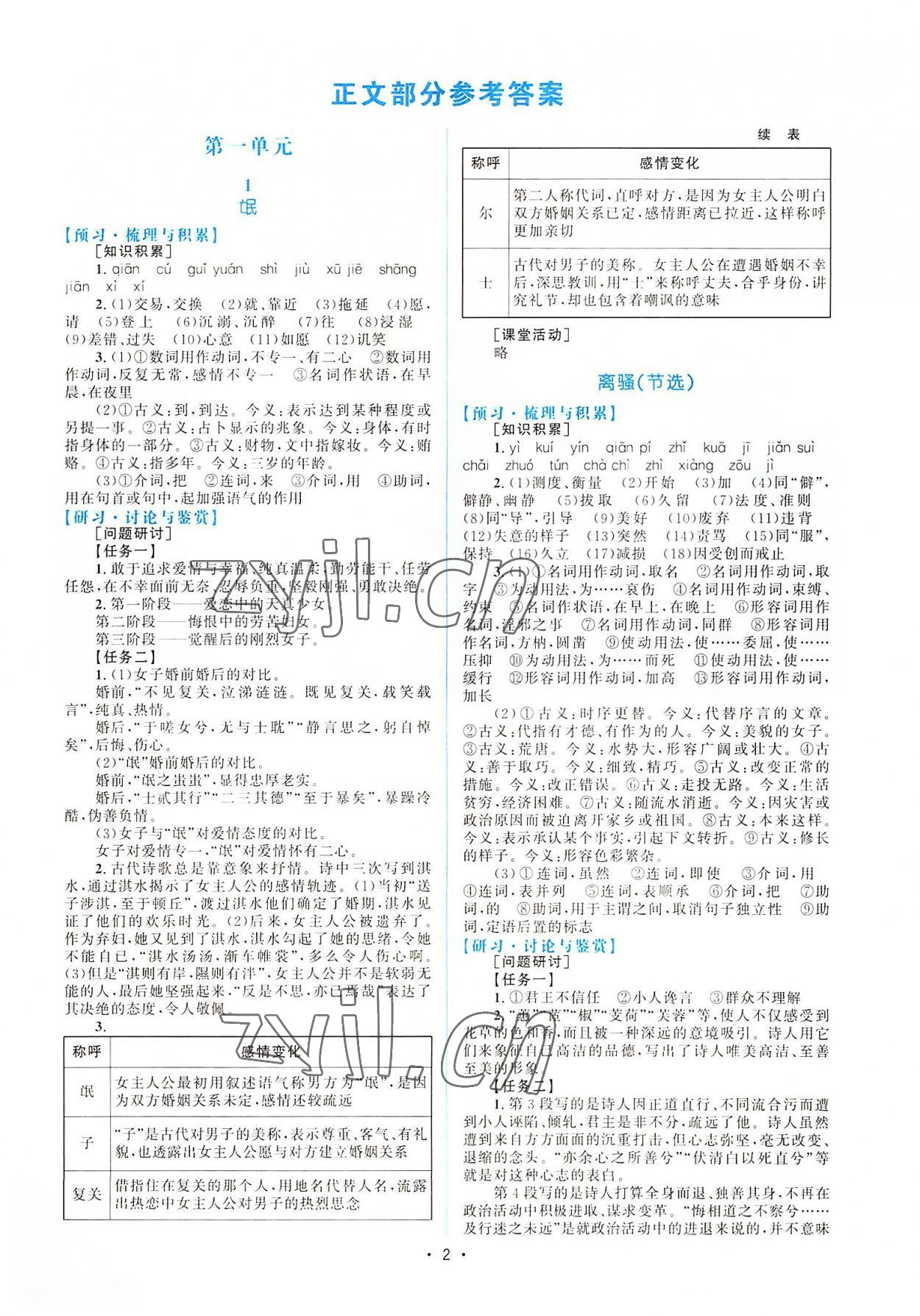 2022年同步測控優(yōu)化設(shè)計(jì)高中語文選擇性必修下冊人教版福建專版 參考答案第1頁