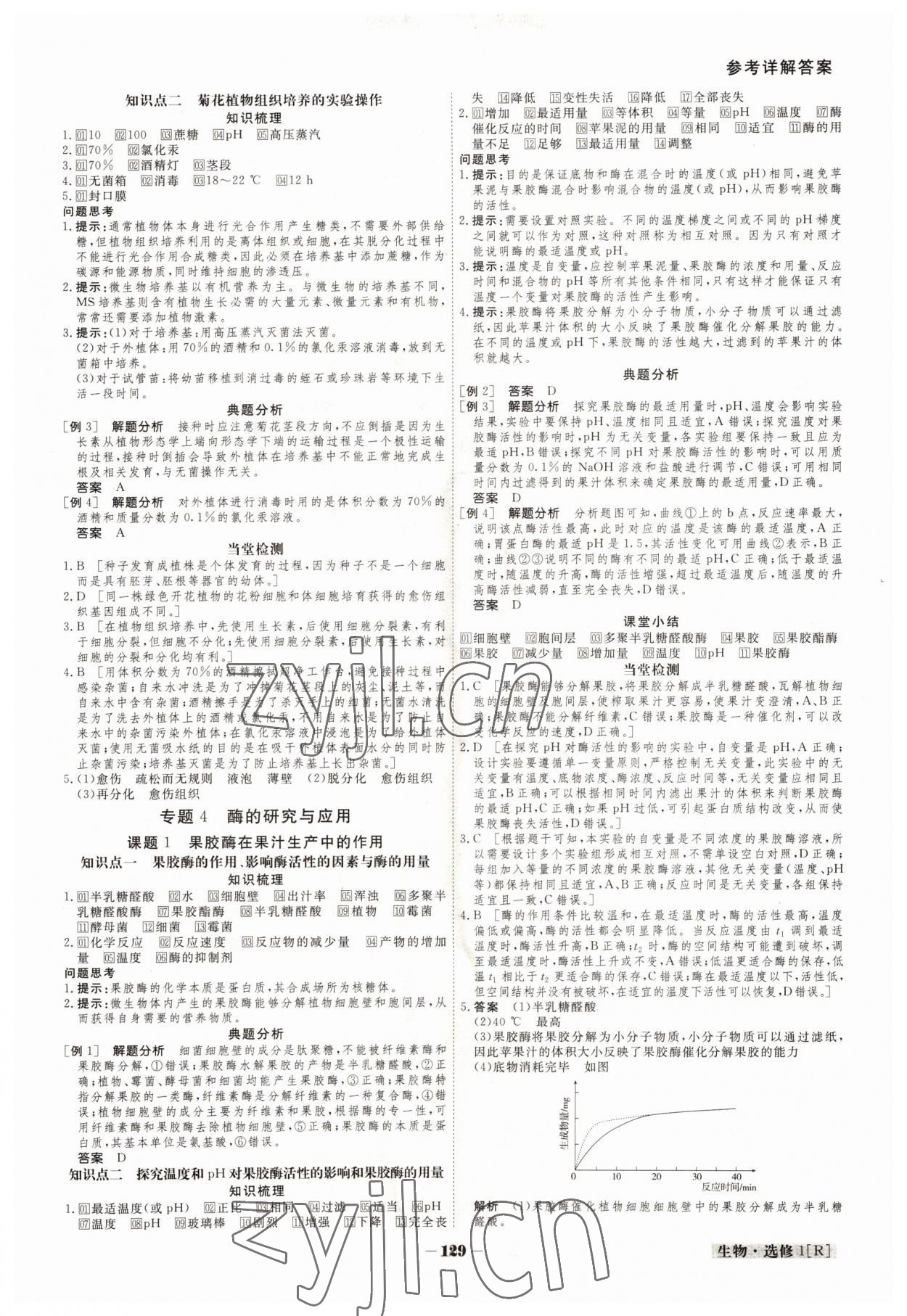 2022年金版教程高中新課程創(chuàng)新導(dǎo)學(xué)案高中生物選修1人教版 參考答案第6頁